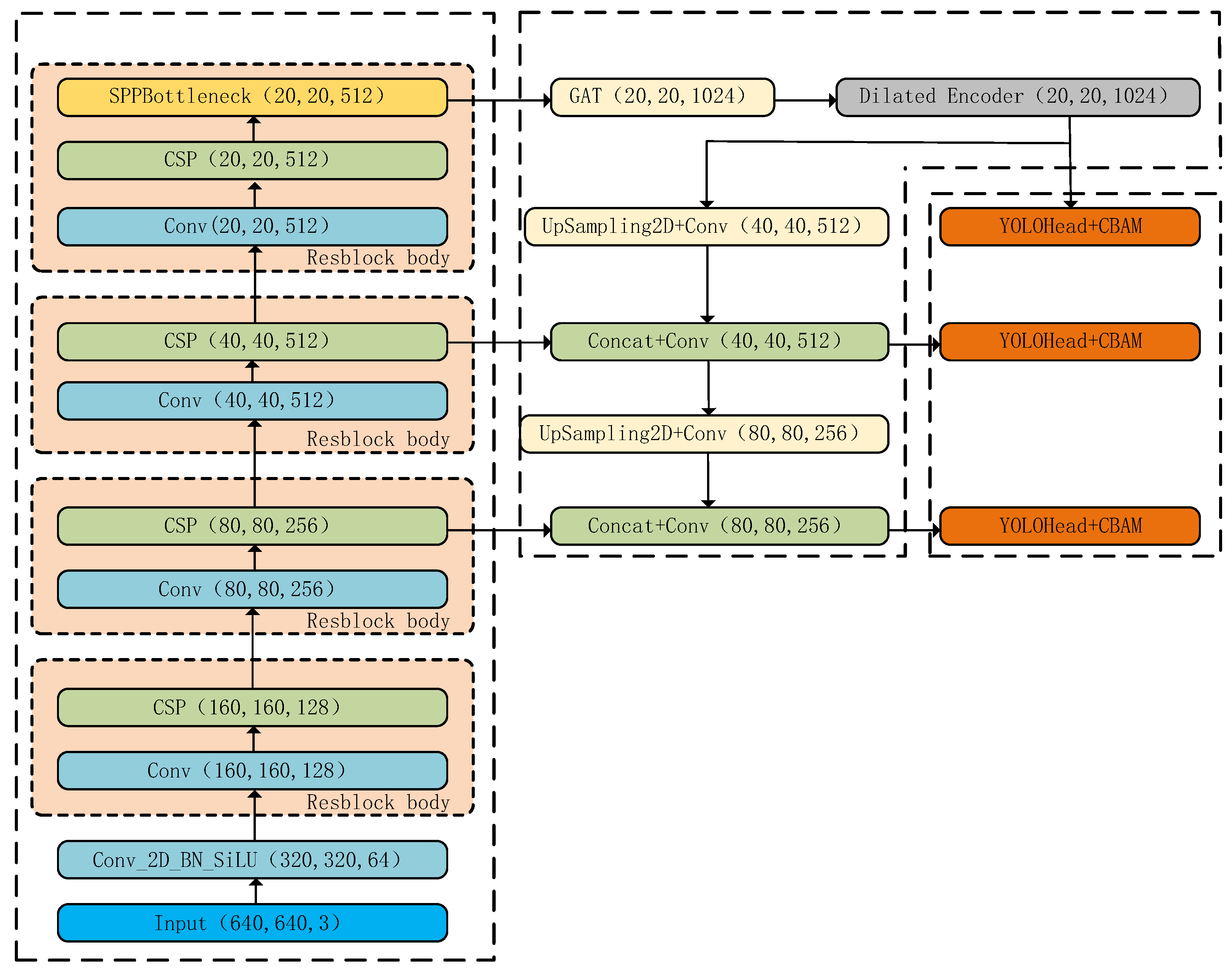 Remotesensing 17 02119 g002