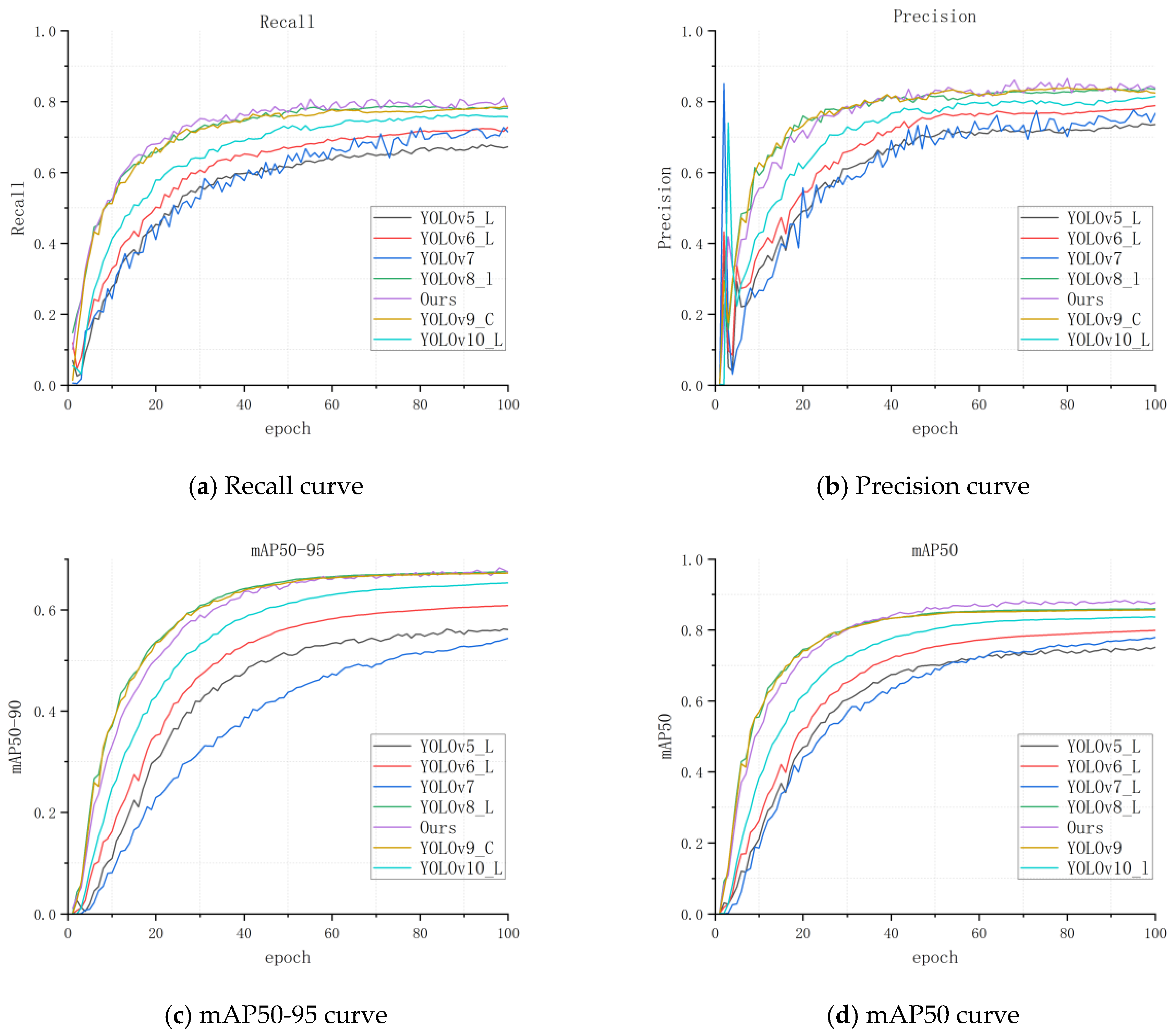 Remotesensing 17 02119 g009