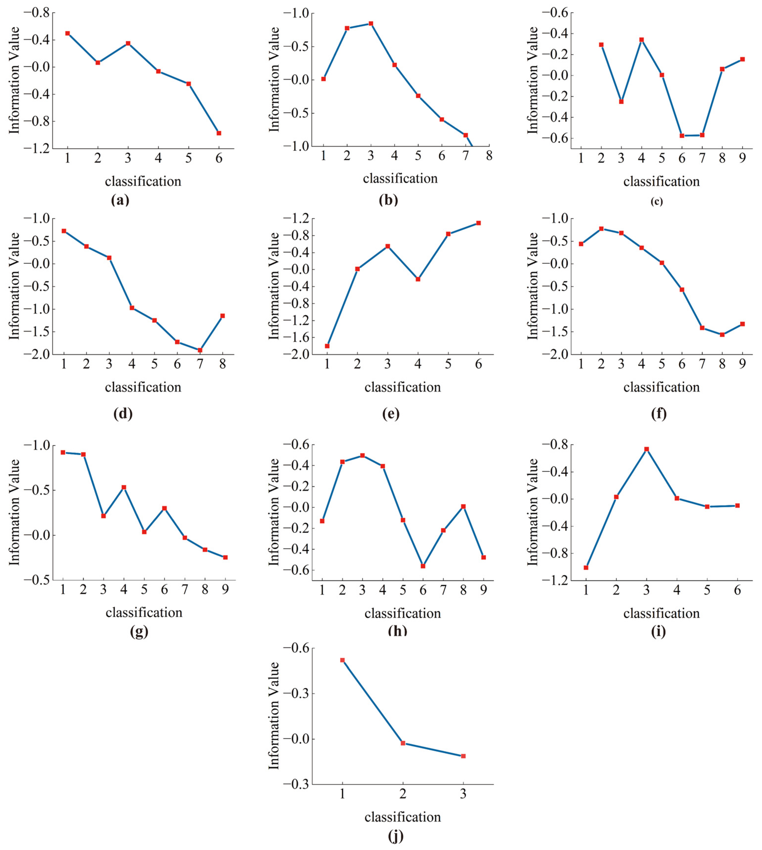 Remotesensing 17 02120 g004