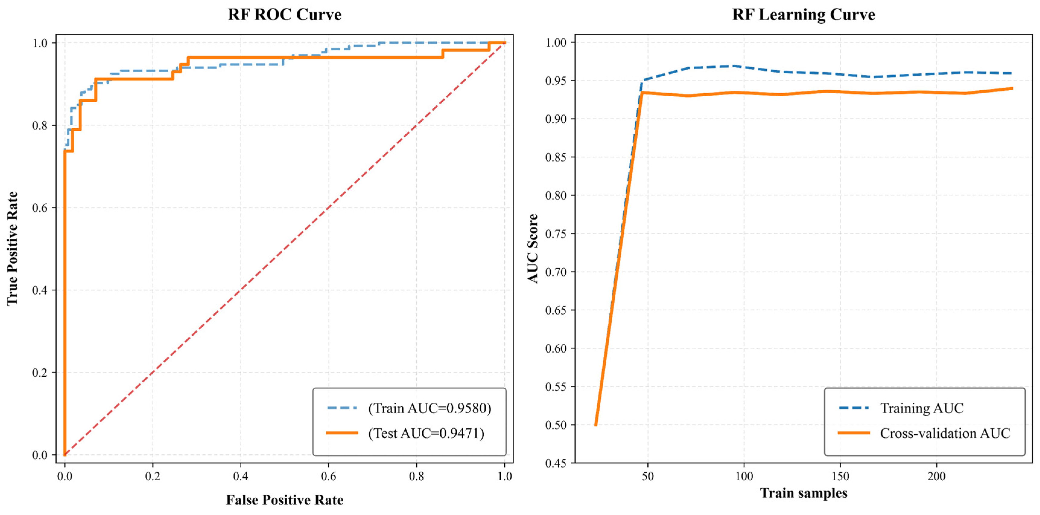 Remotesensing 17 02120 g006