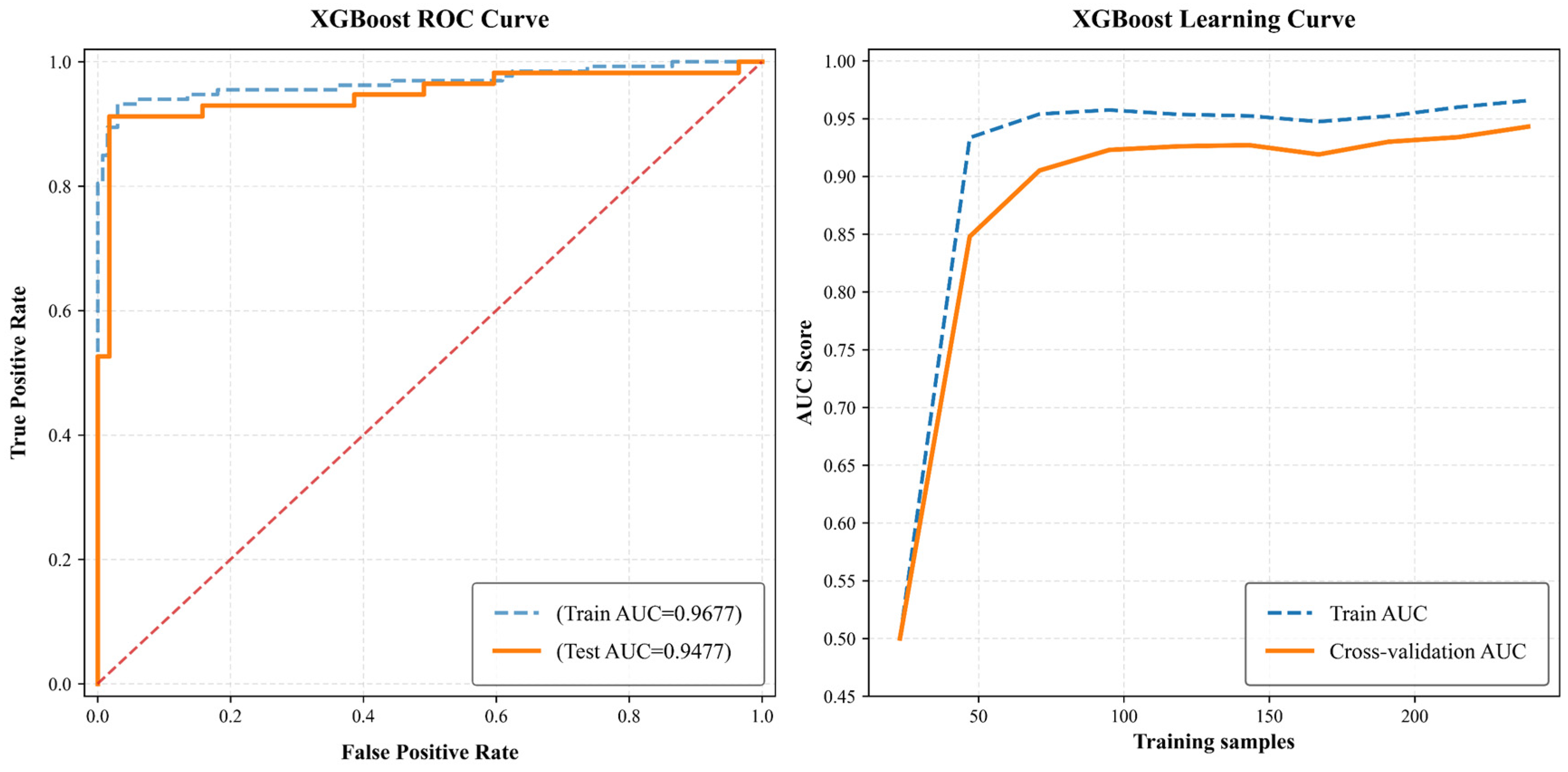 Remotesensing 17 02120 g007
