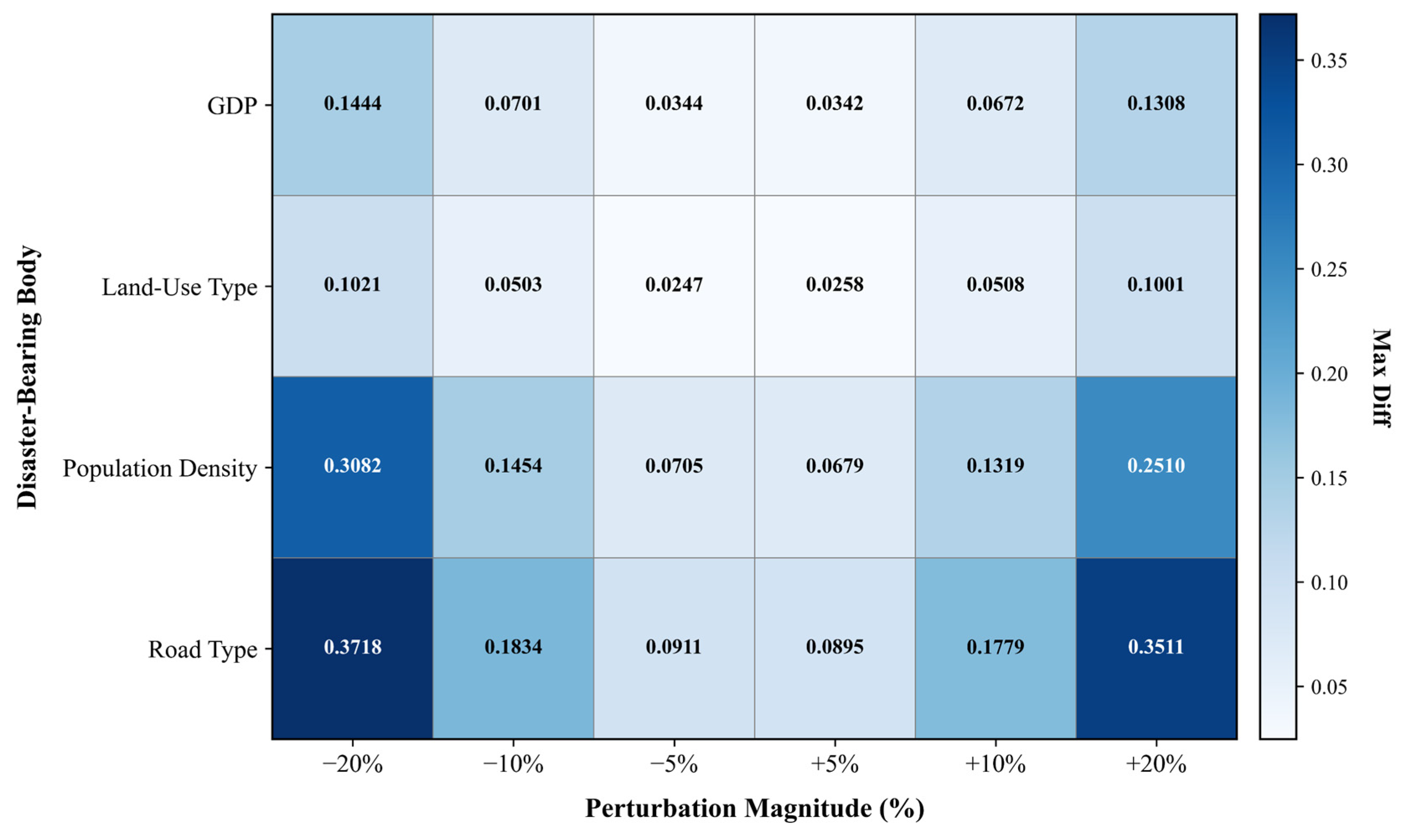 Remotesensing 17 02120 g011