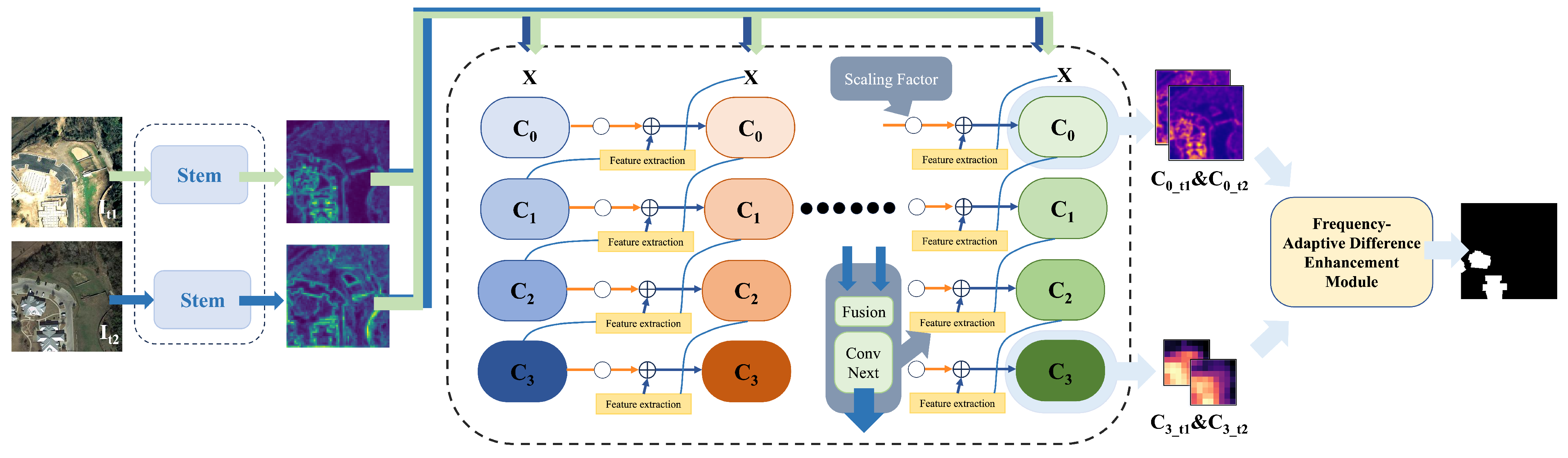 Remotesensing 17 02121 g001