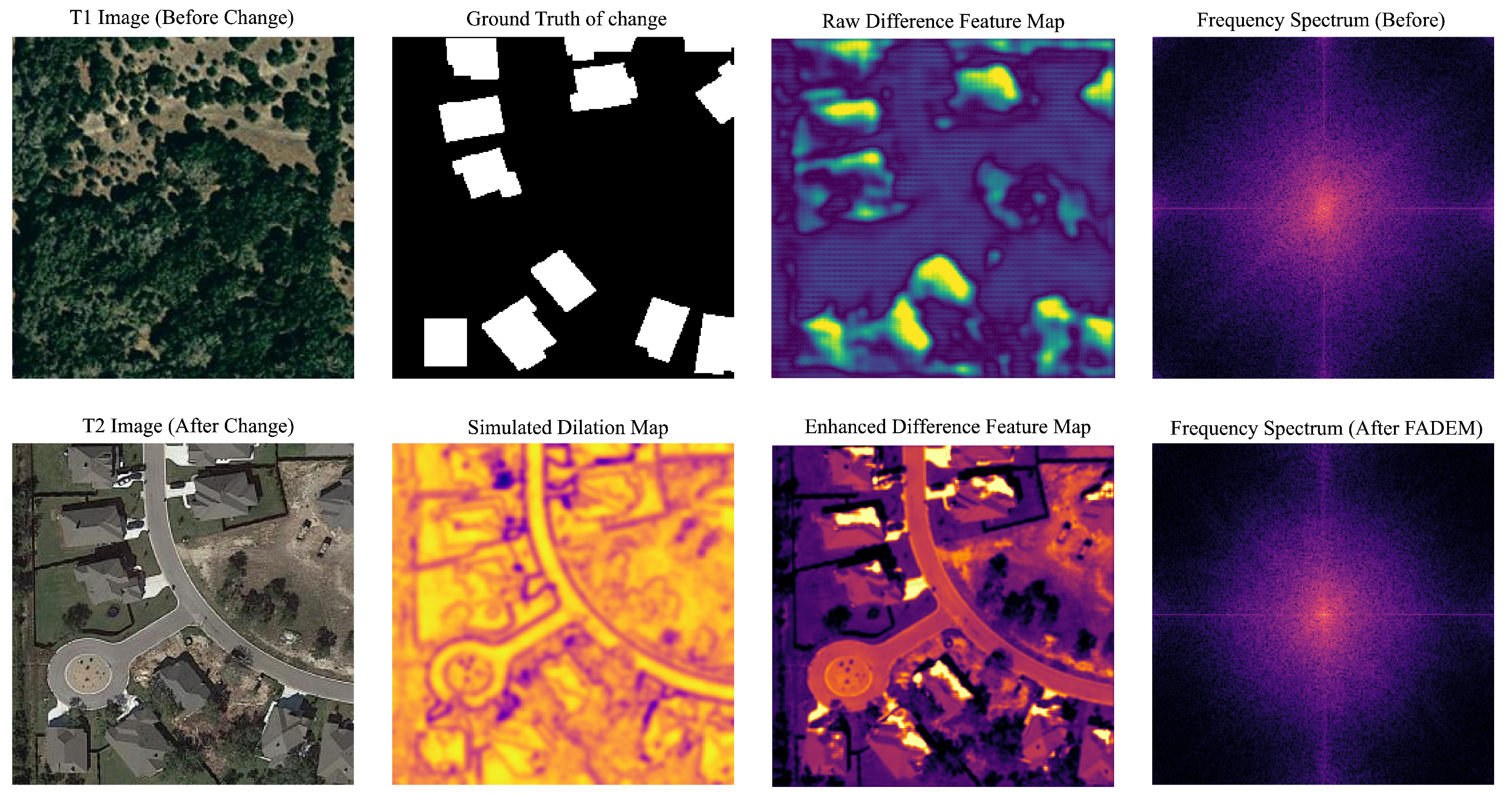Remotesensing 17 02121 g004