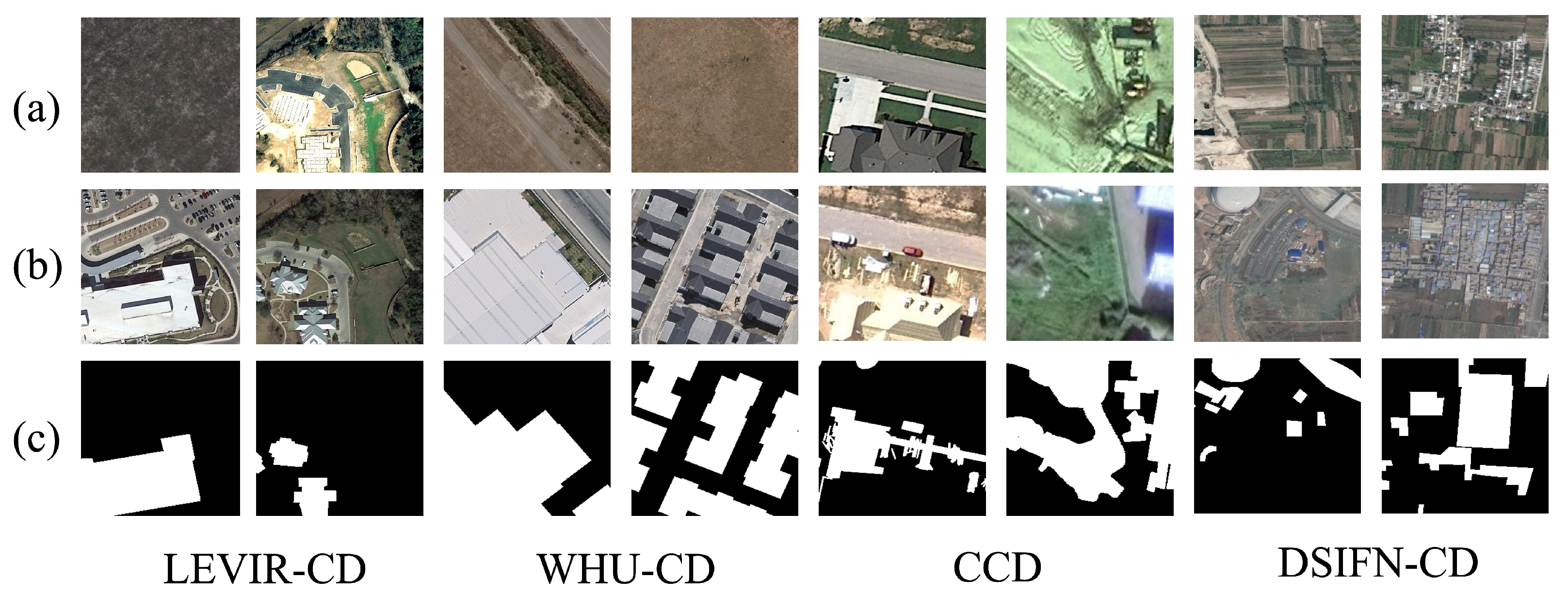 Remotesensing 17 02121 g005