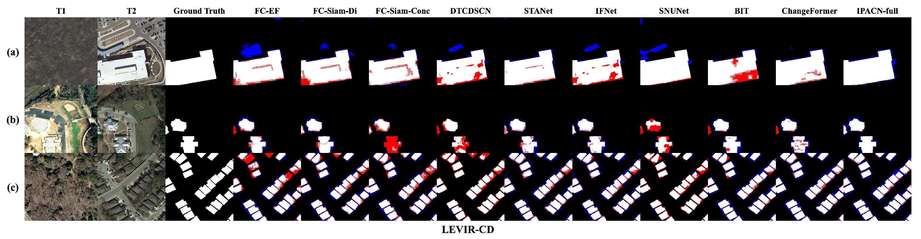 Remotesensing 17 02121 g006