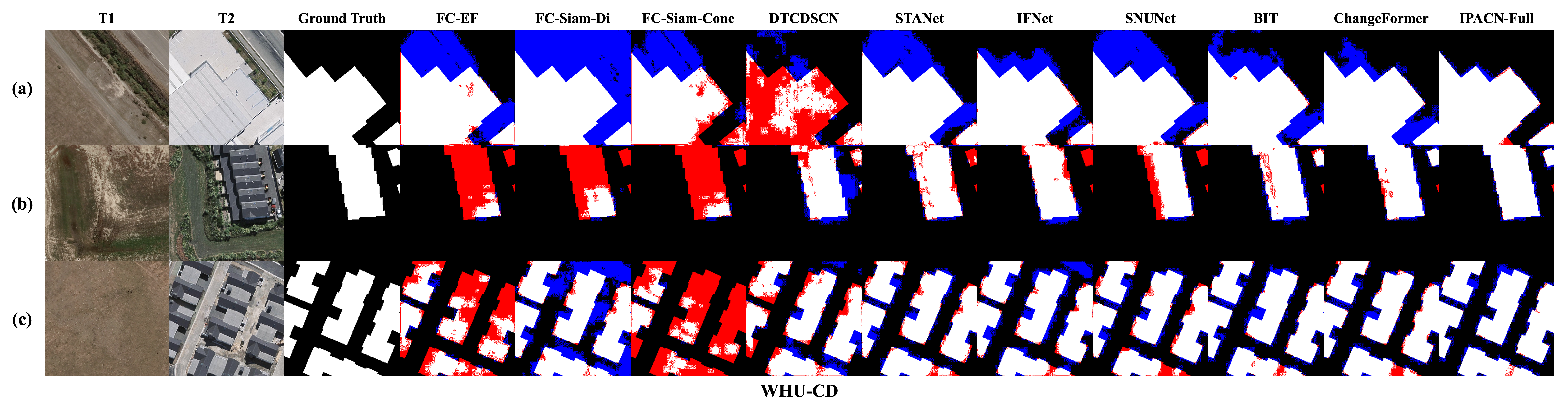 Remotesensing 17 02121 g007