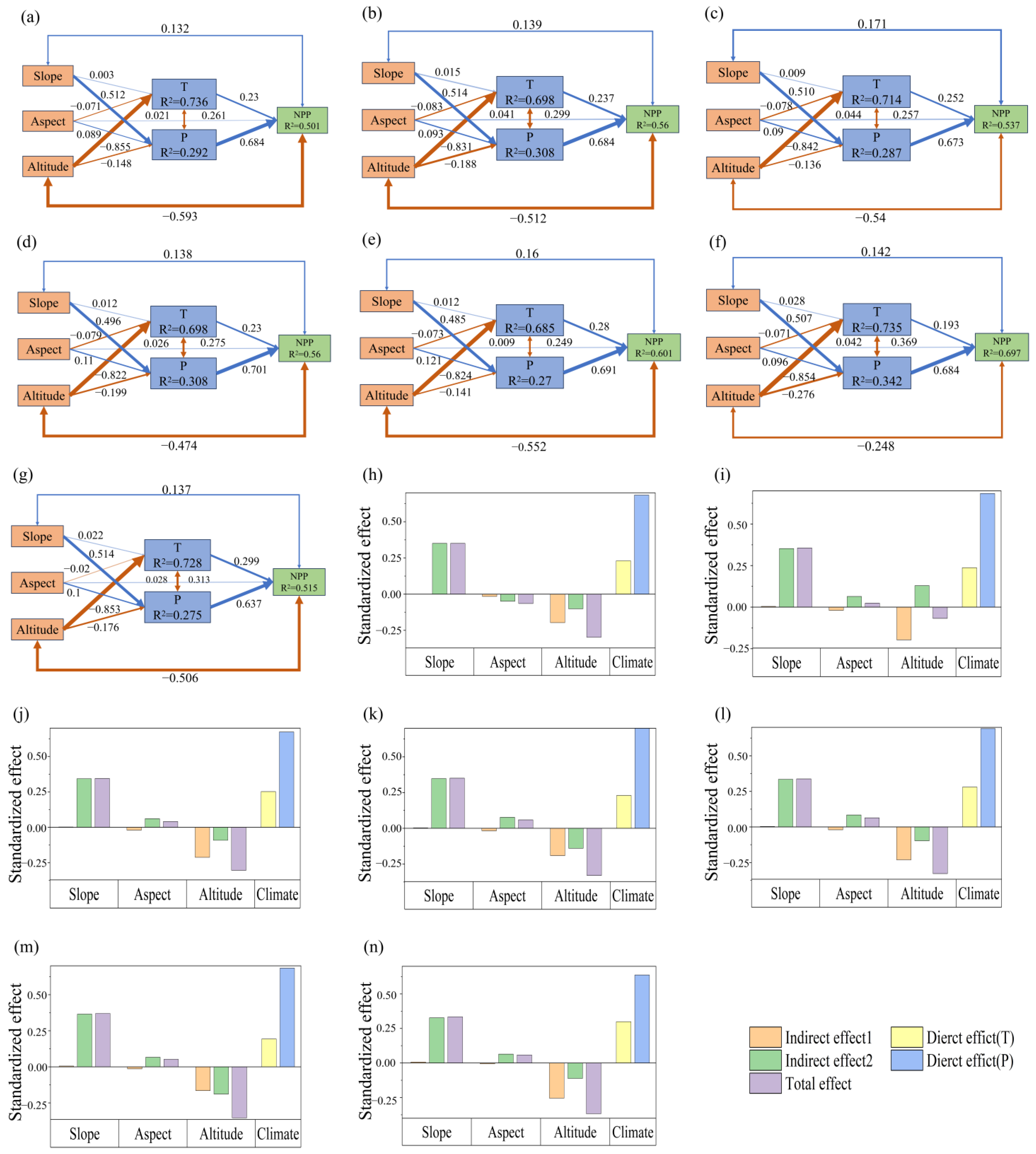 Remotesensing 17 02122 g009 Remotesensing 17 02122 g009