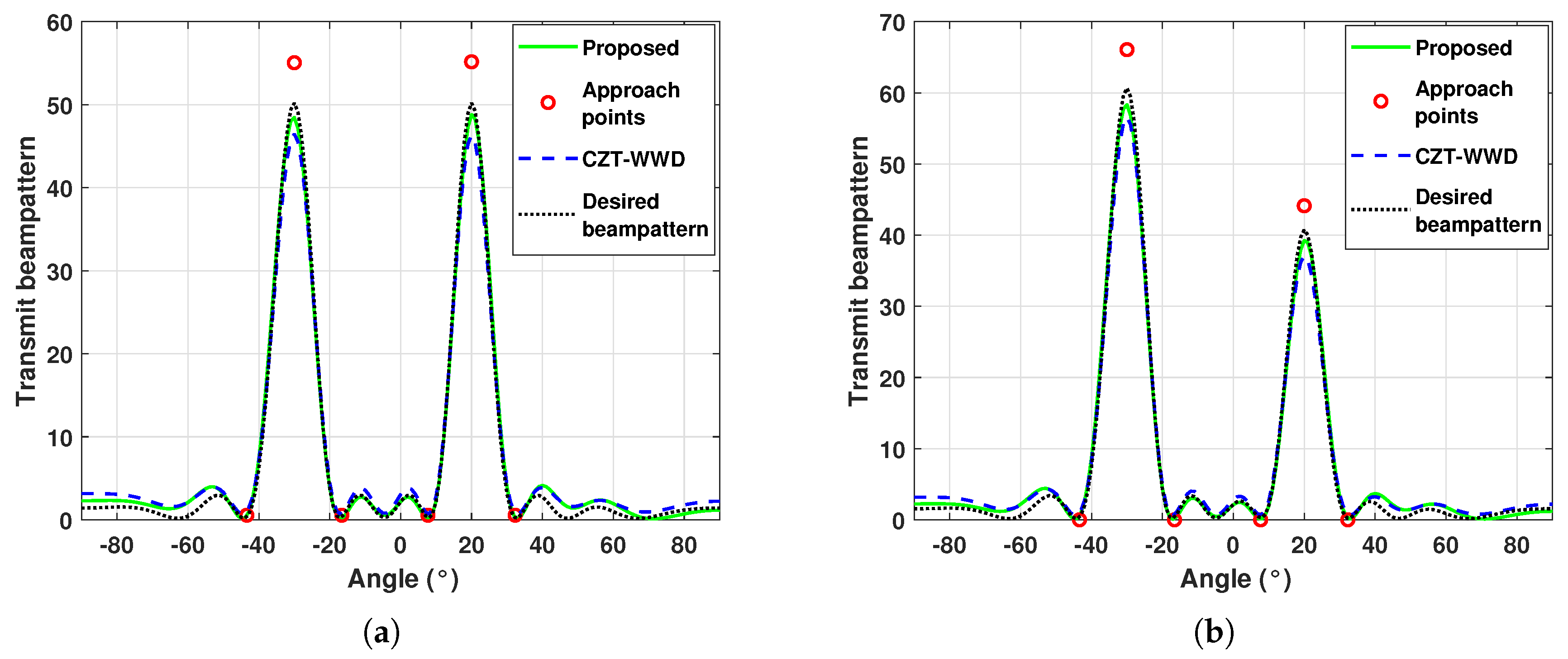 Remotesensing 17 02124 g001