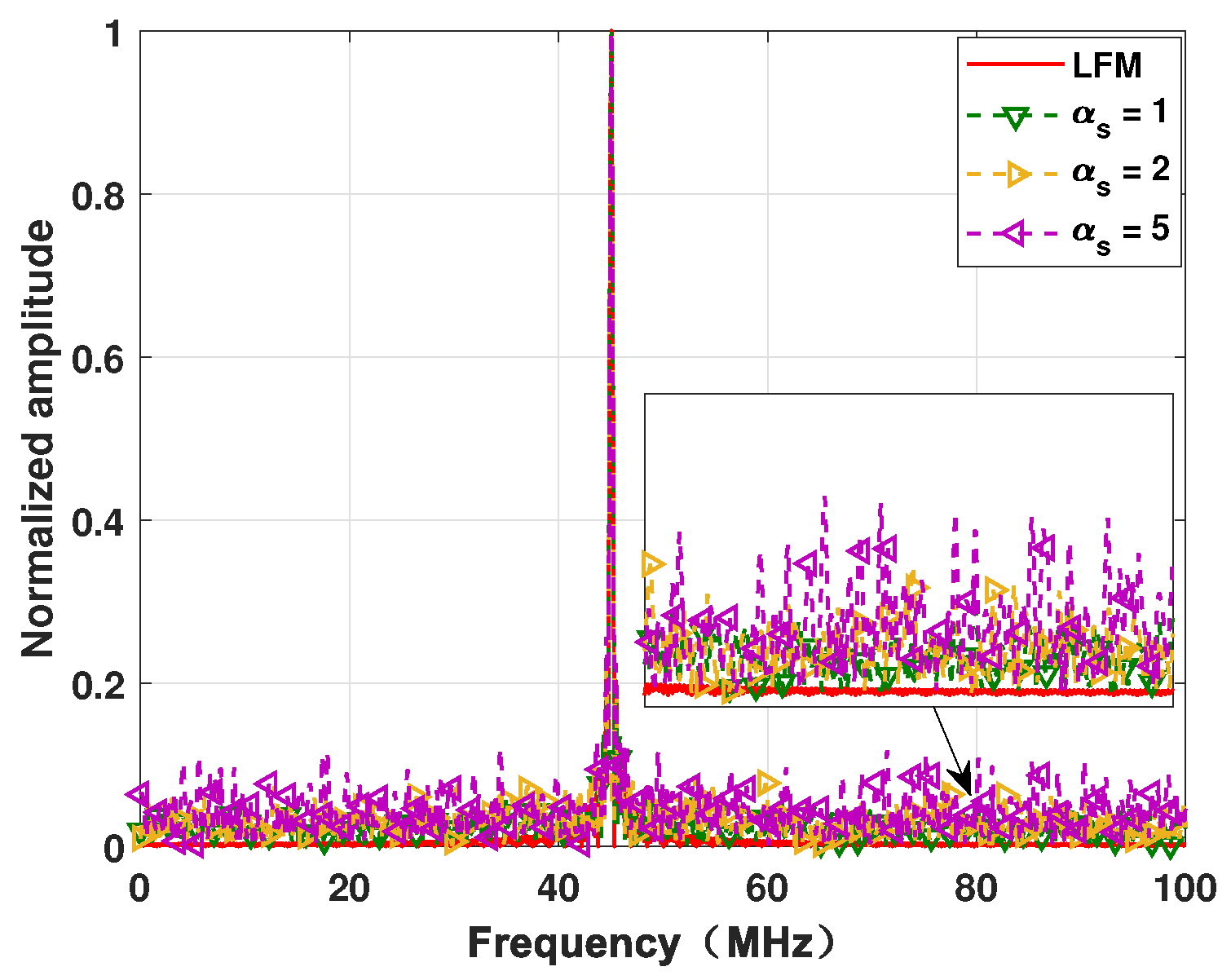Remotesensing 17 02124 g005
