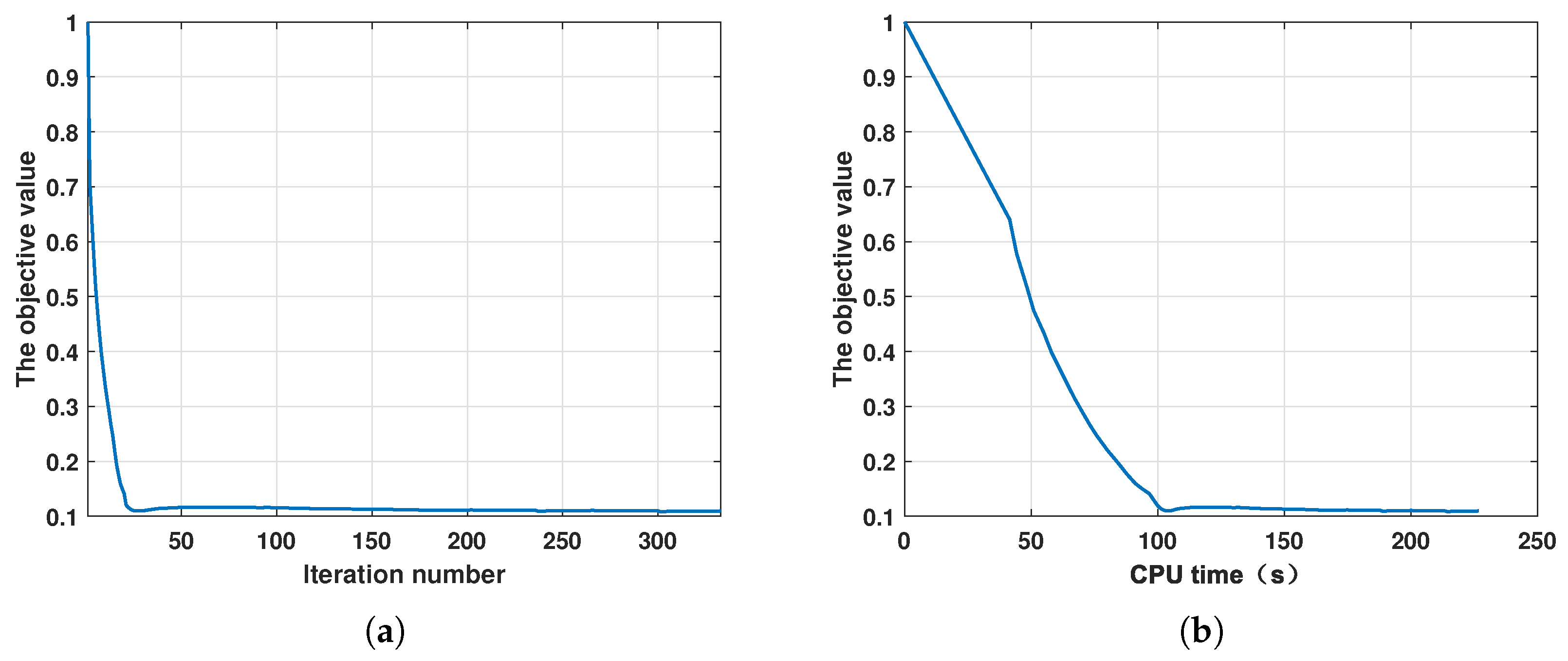 Remotesensing 17 02124 g006
