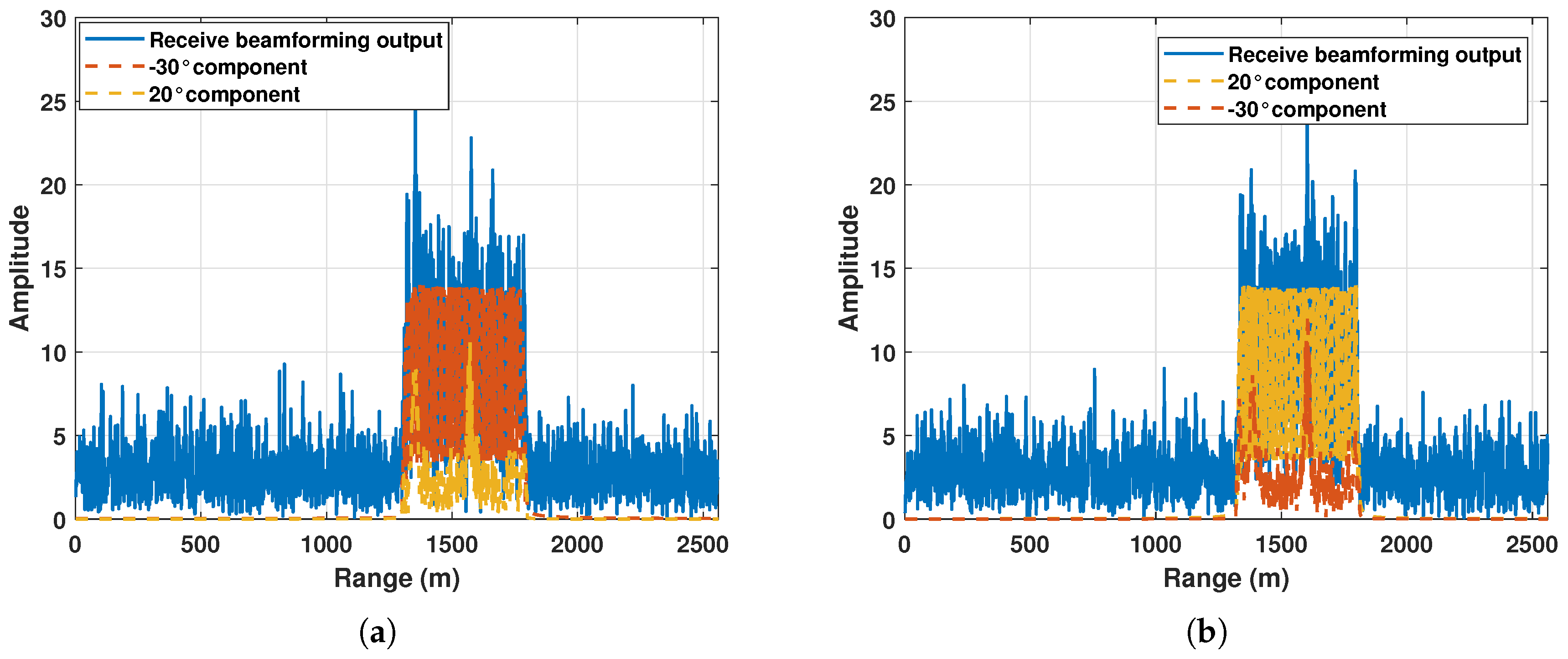 Remotesensing 17 02124 g009