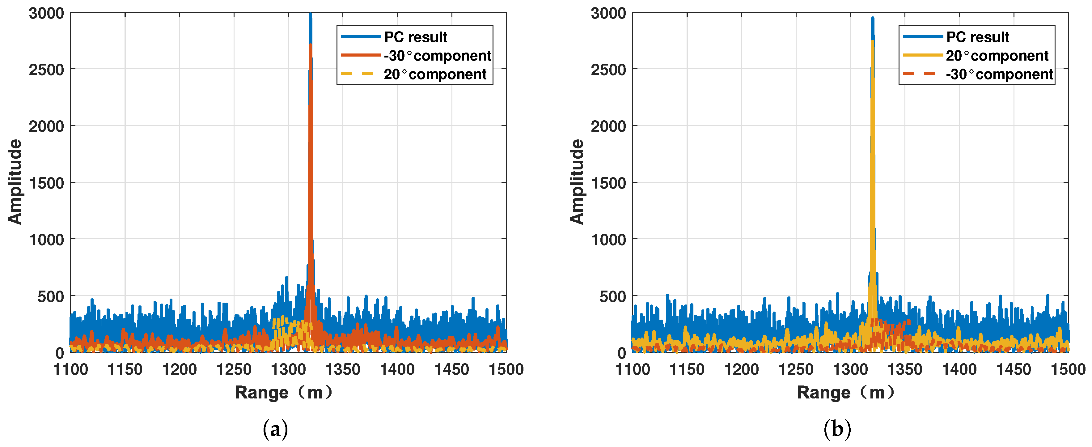 Remotesensing 17 02124 g010