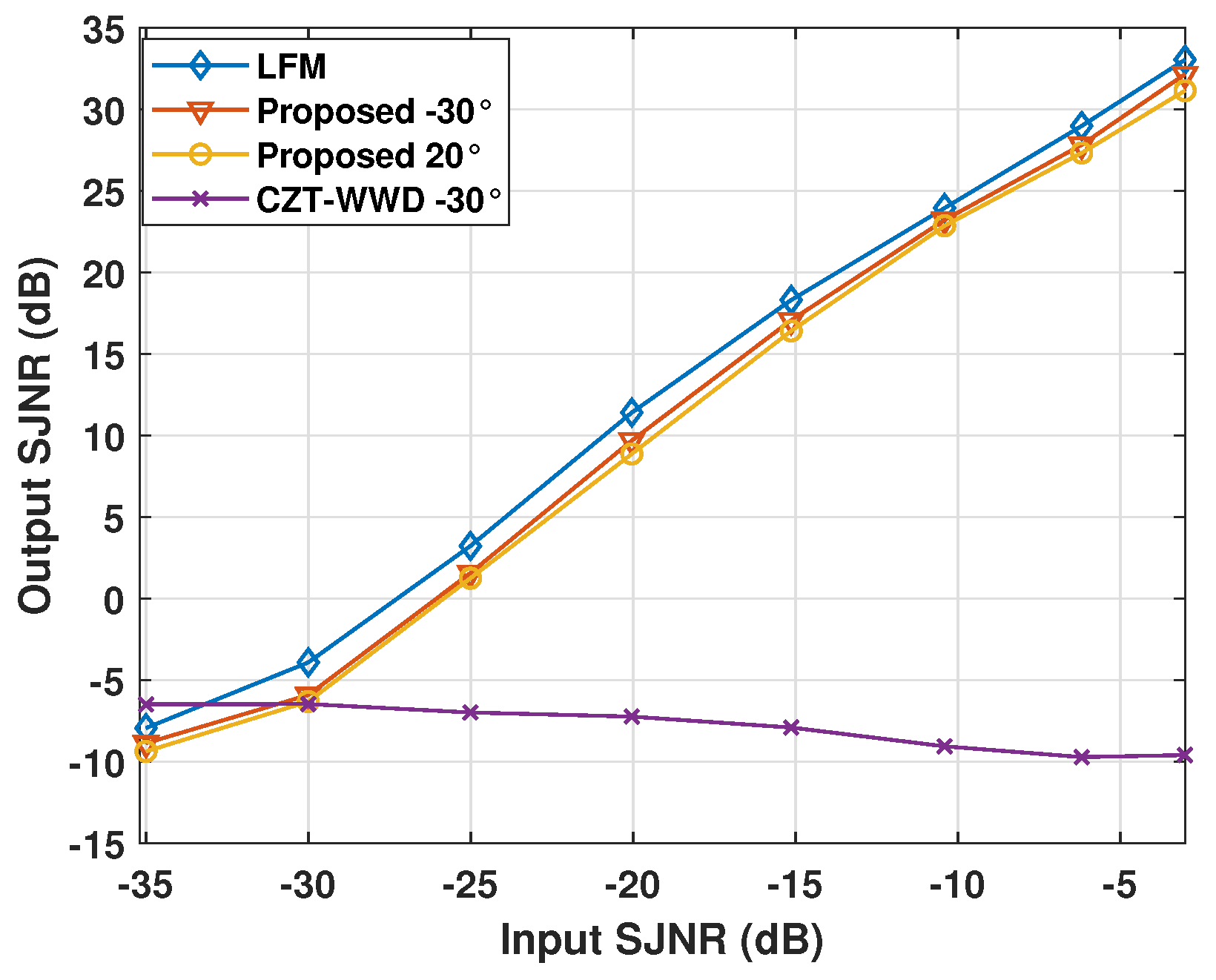 Remotesensing 17 02124 g012