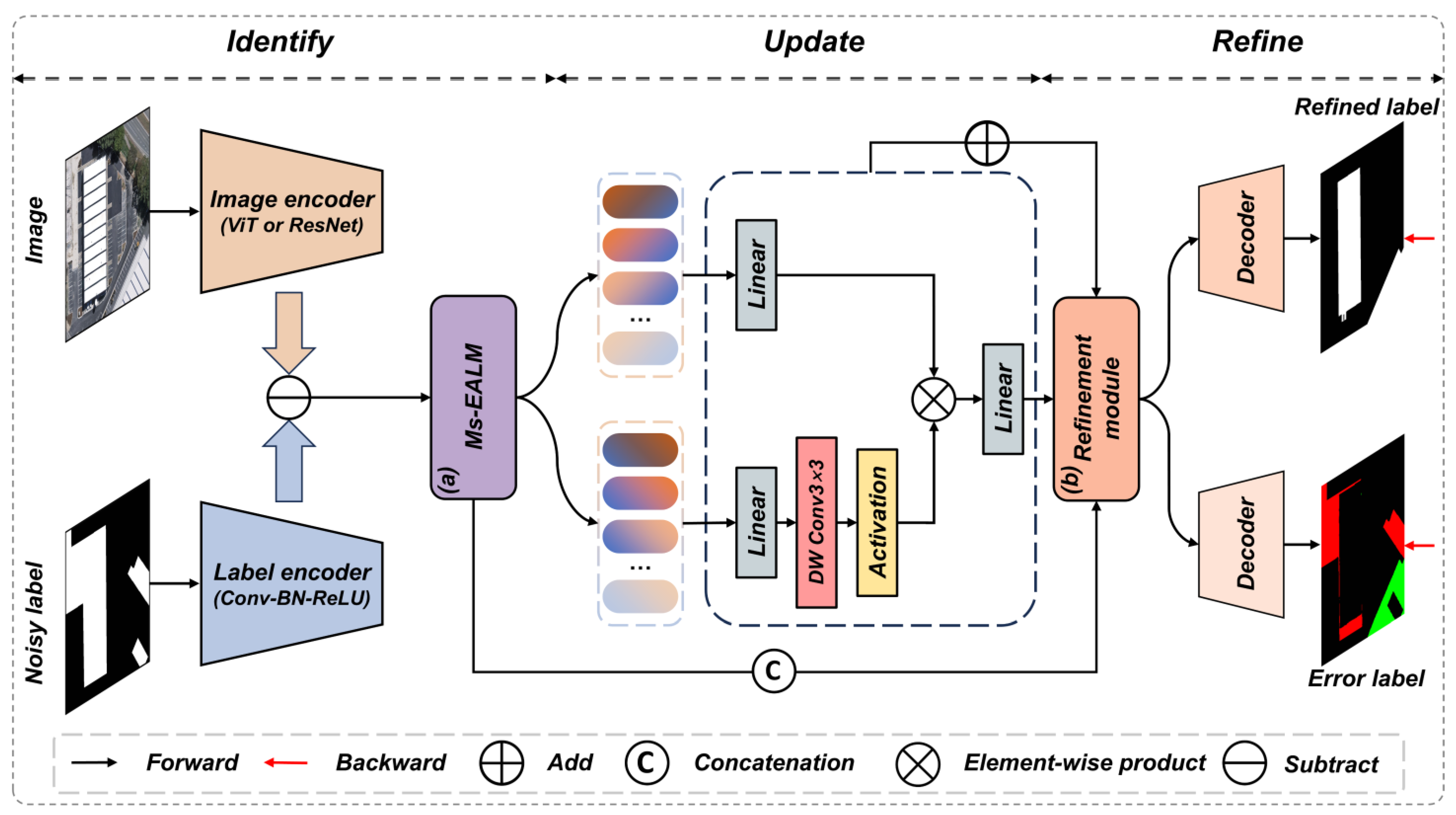 Remotesensing 17 02125 g002