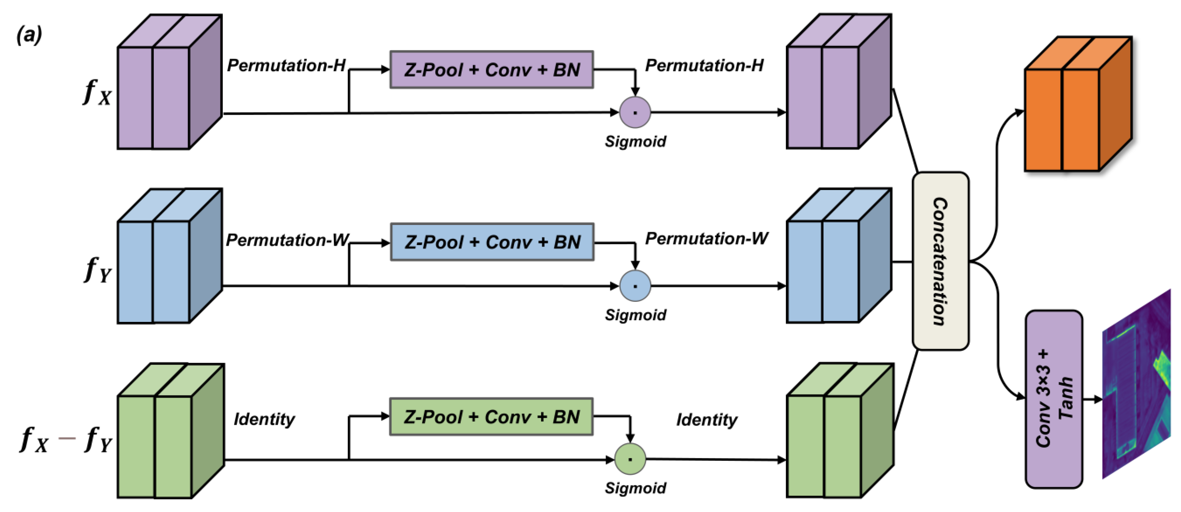 Remotesensing 17 02125 g005