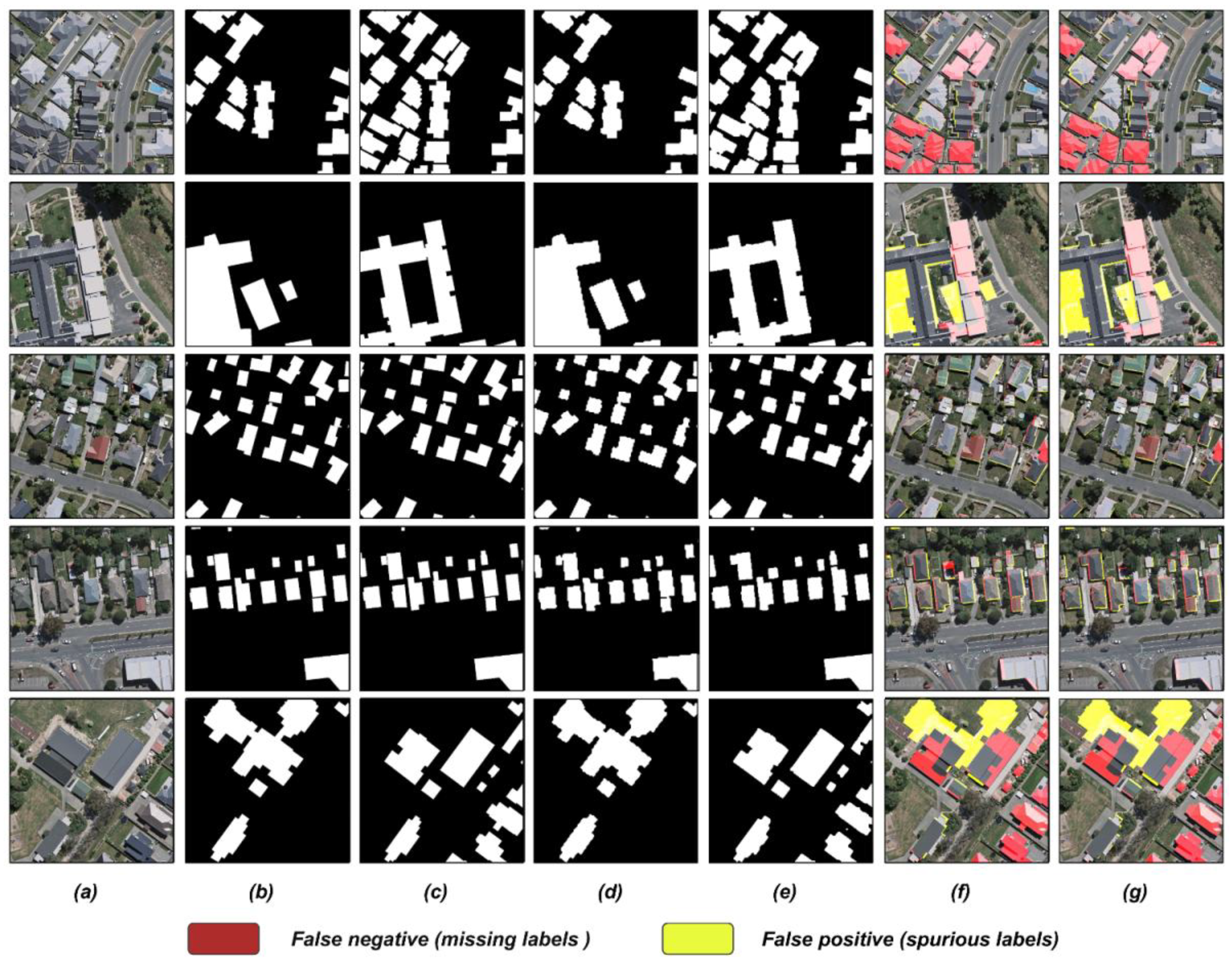 Remotesensing 17 02125 g008