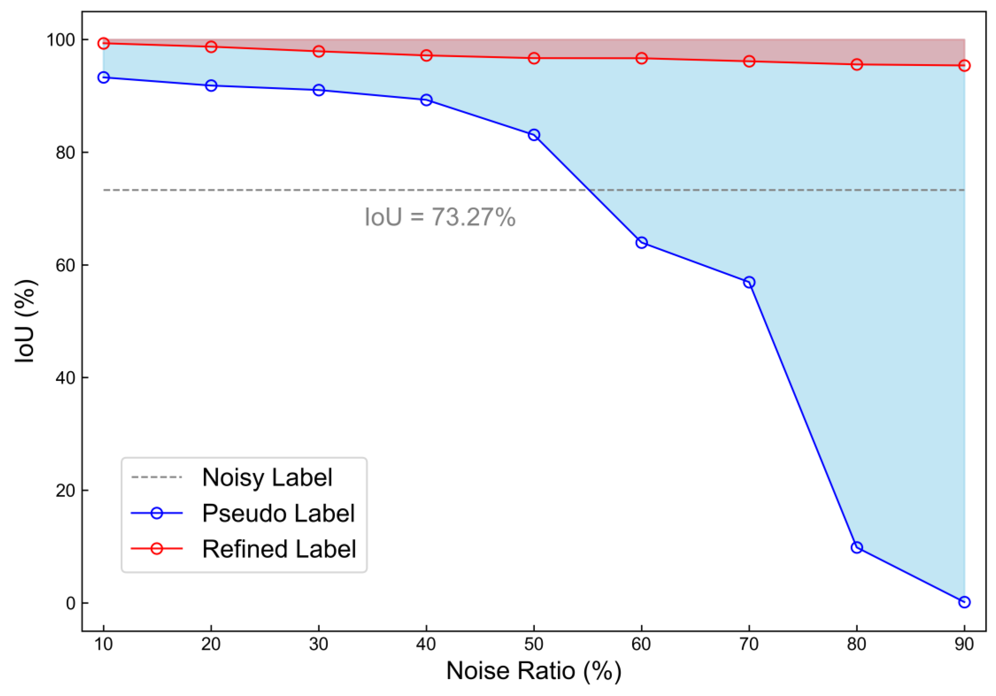 Remotesensing 17 02125 g013