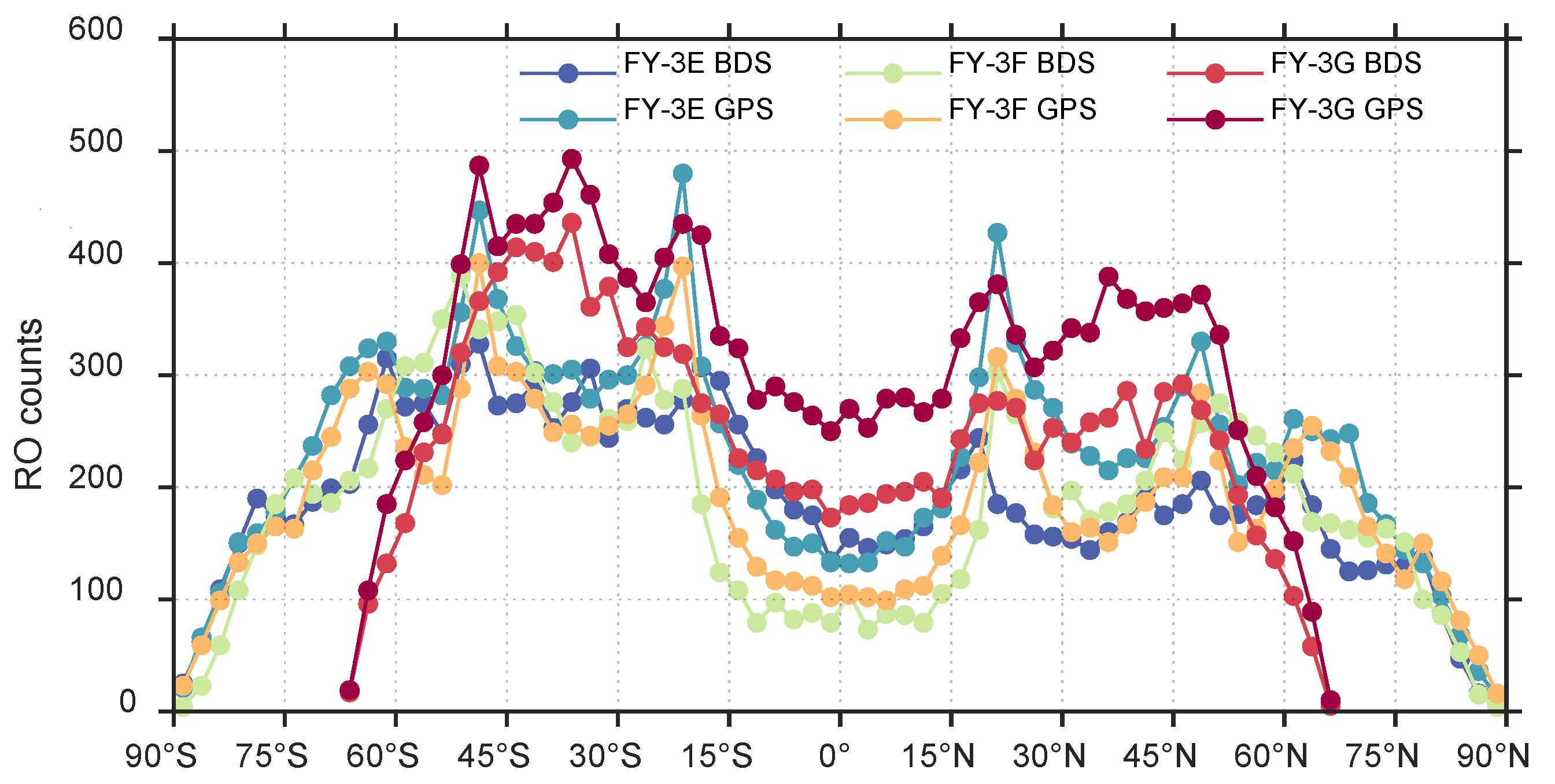Remotesensing 17 02126 g002