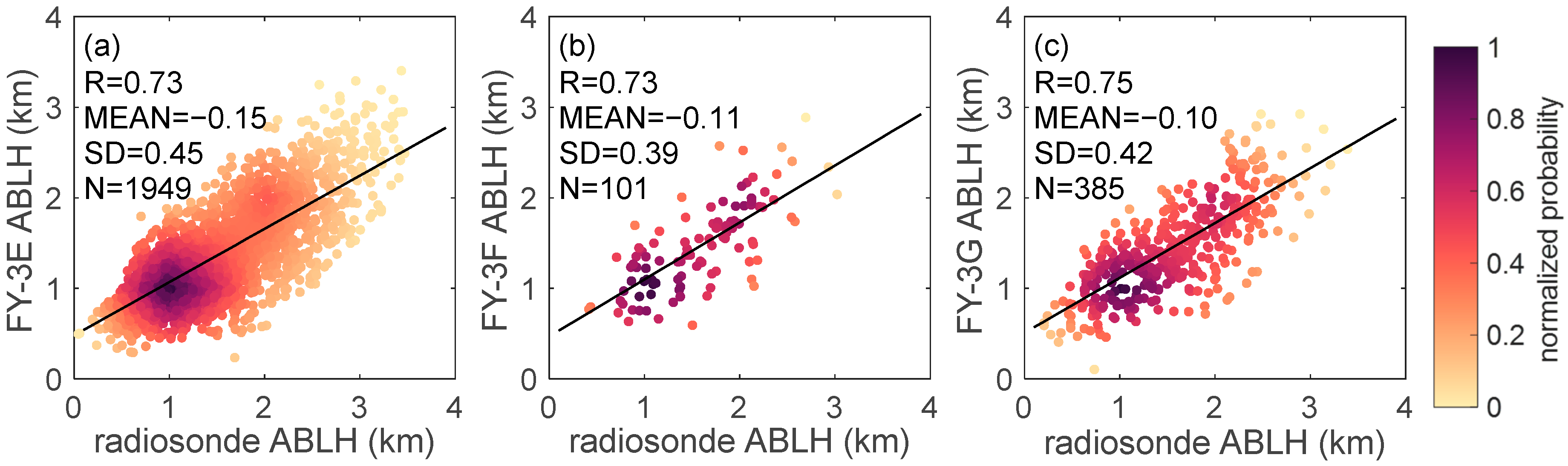 Remotesensing 17 02126 g004