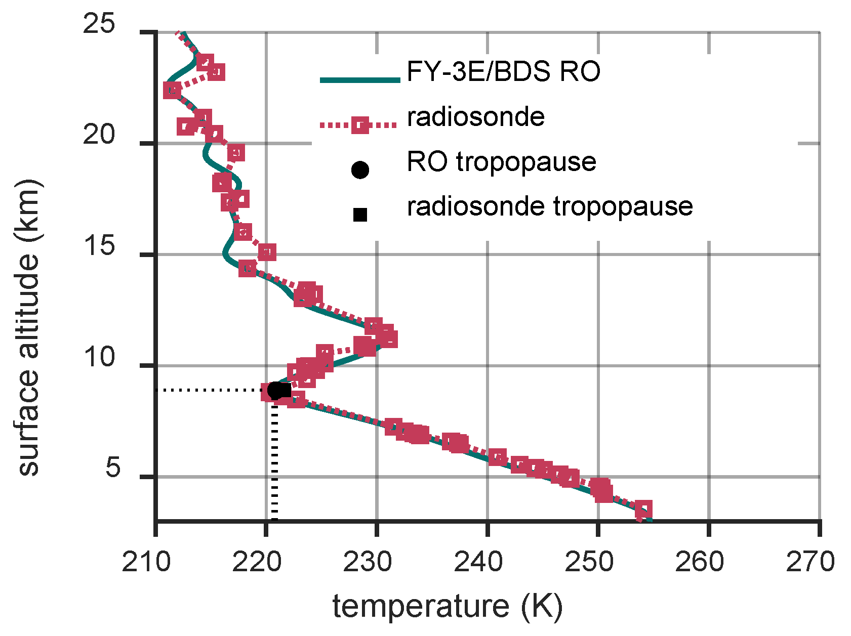 Remotesensing 17 02126 g005