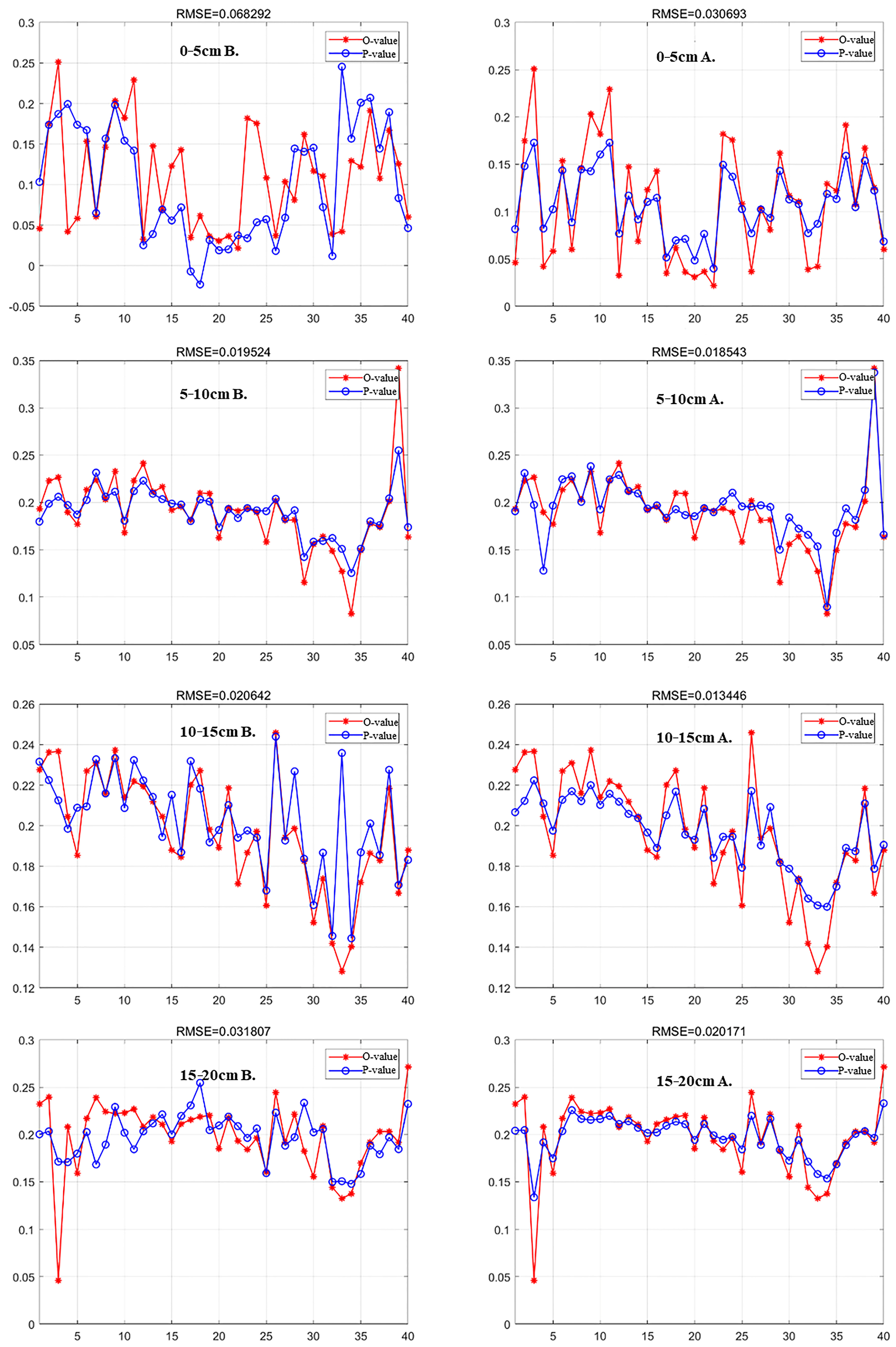 Remotesensing 17 02130 g005
