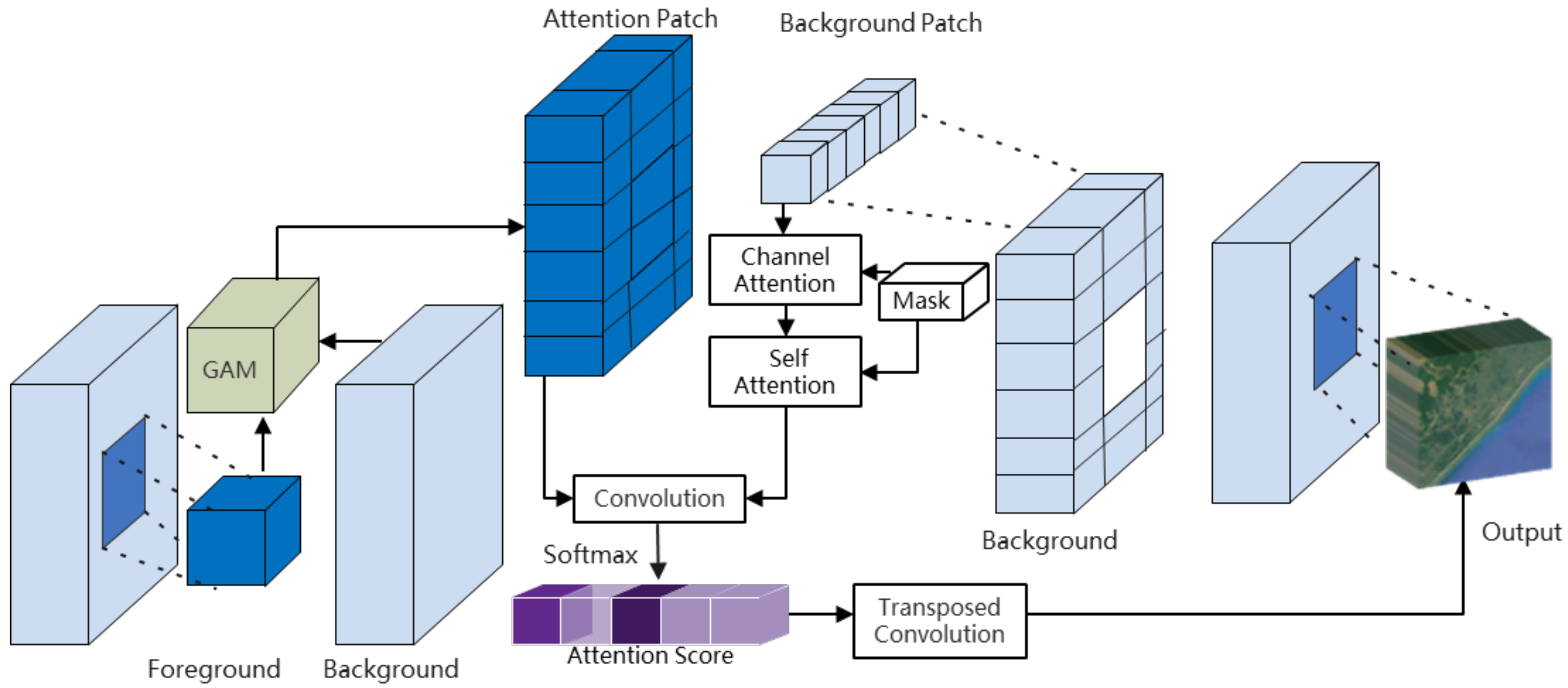 Remotesensing 17 02132 g003