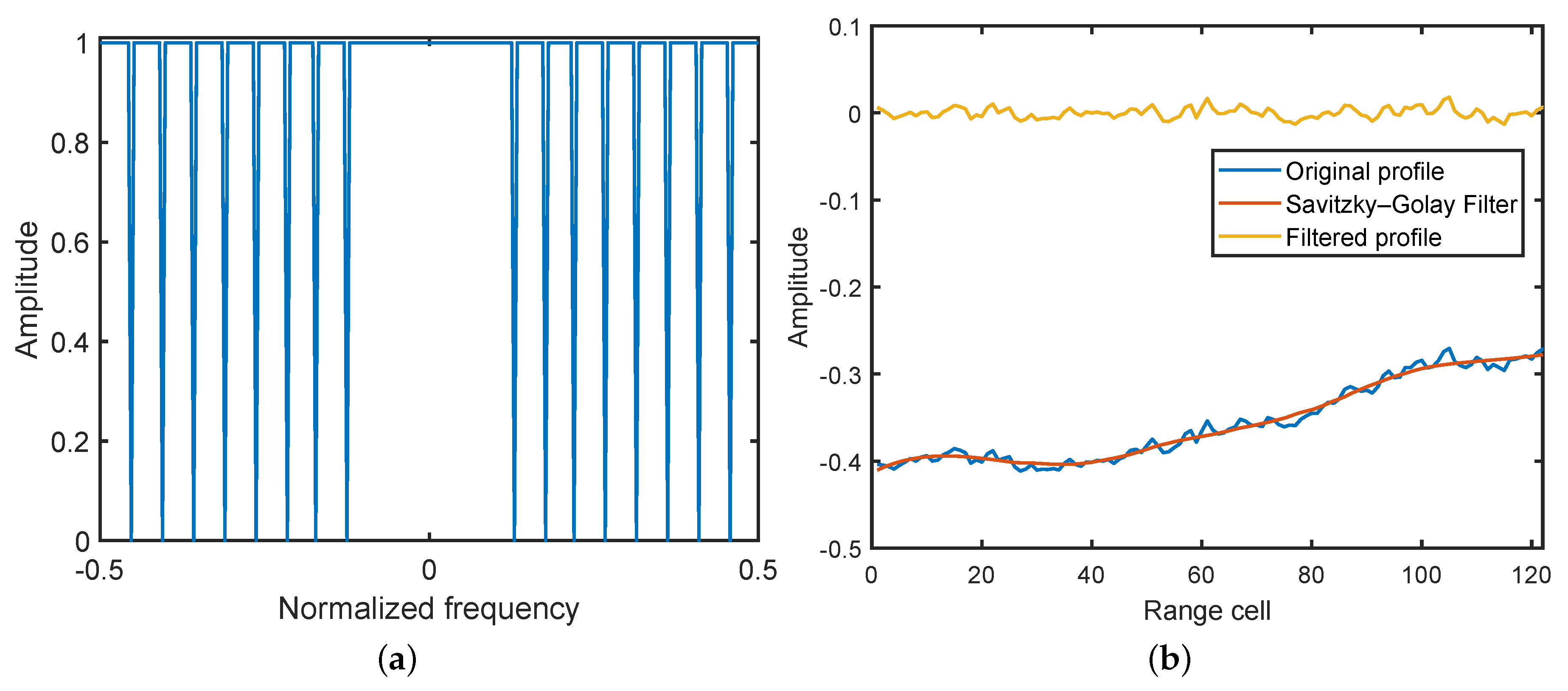 Remotesensing 17 02133 g003