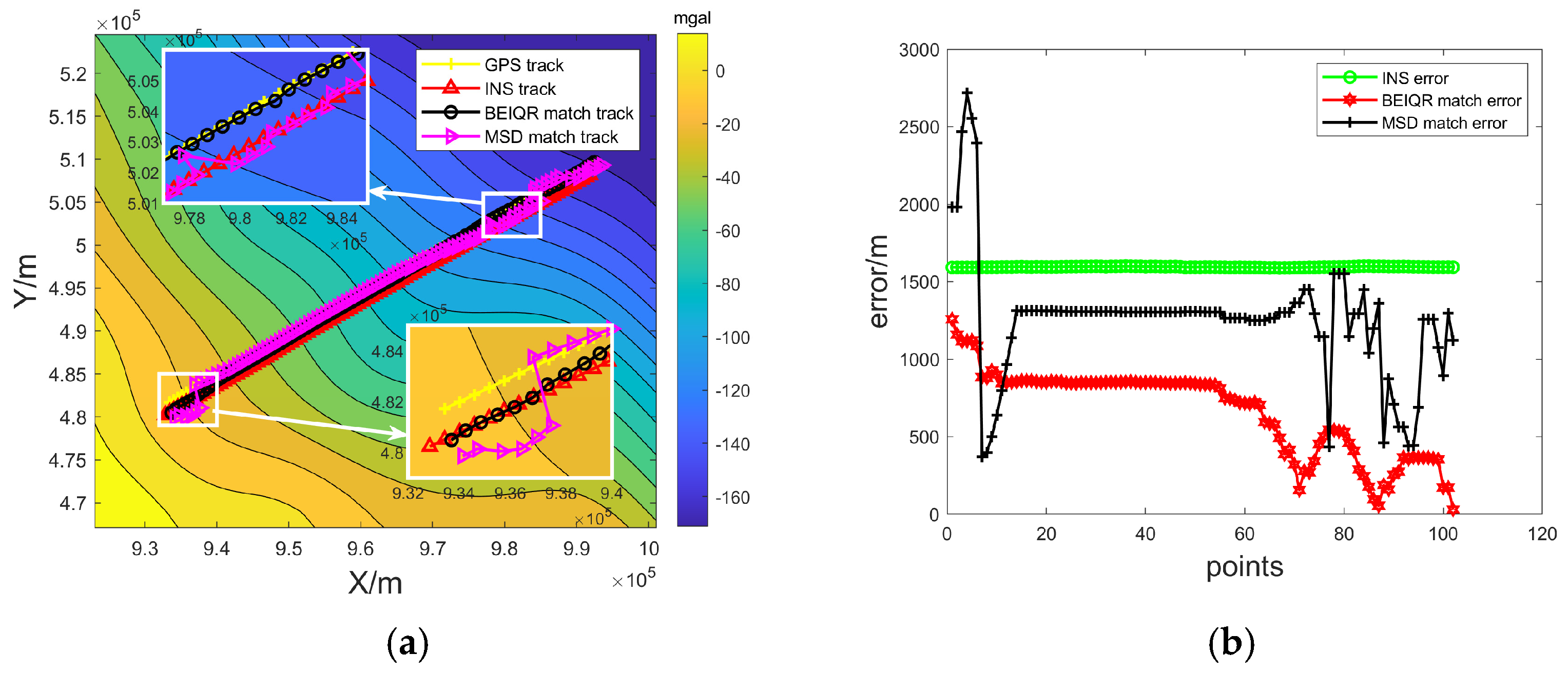 Remotesensing 17 02137 g003
