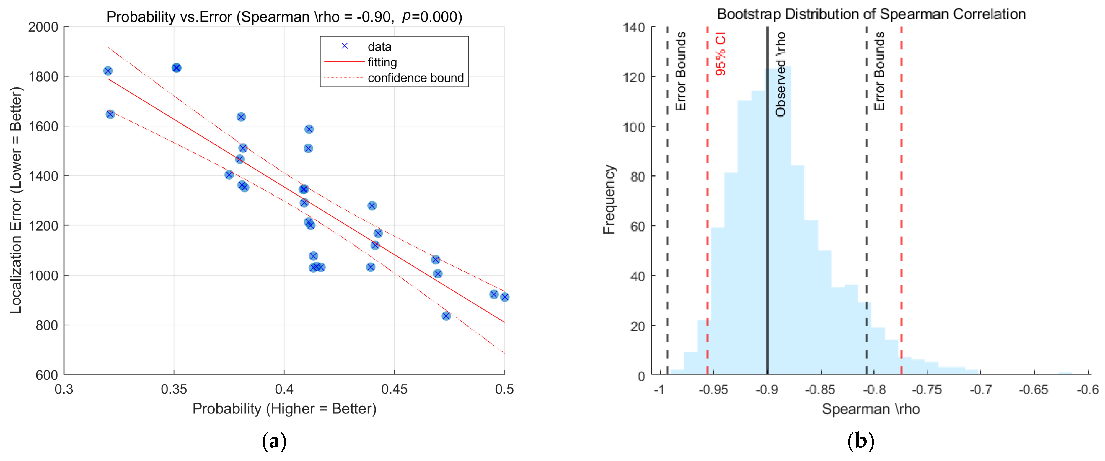 Remotesensing 17 02137 g006a