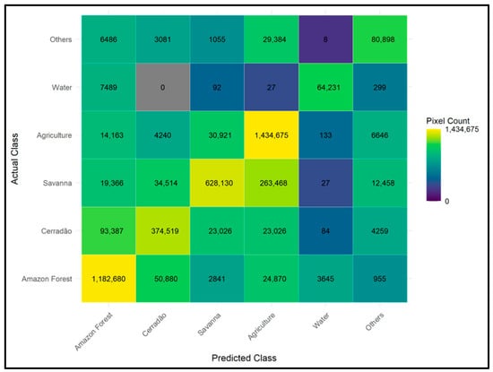 Remotesensing 17 02138 g0a1