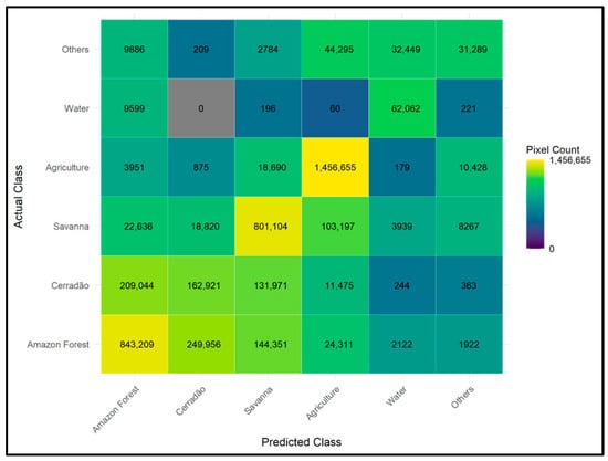 Remotesensing 17 02138 g0a3