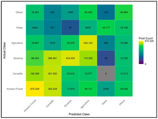 Remotesensing 17 02138 g0a7