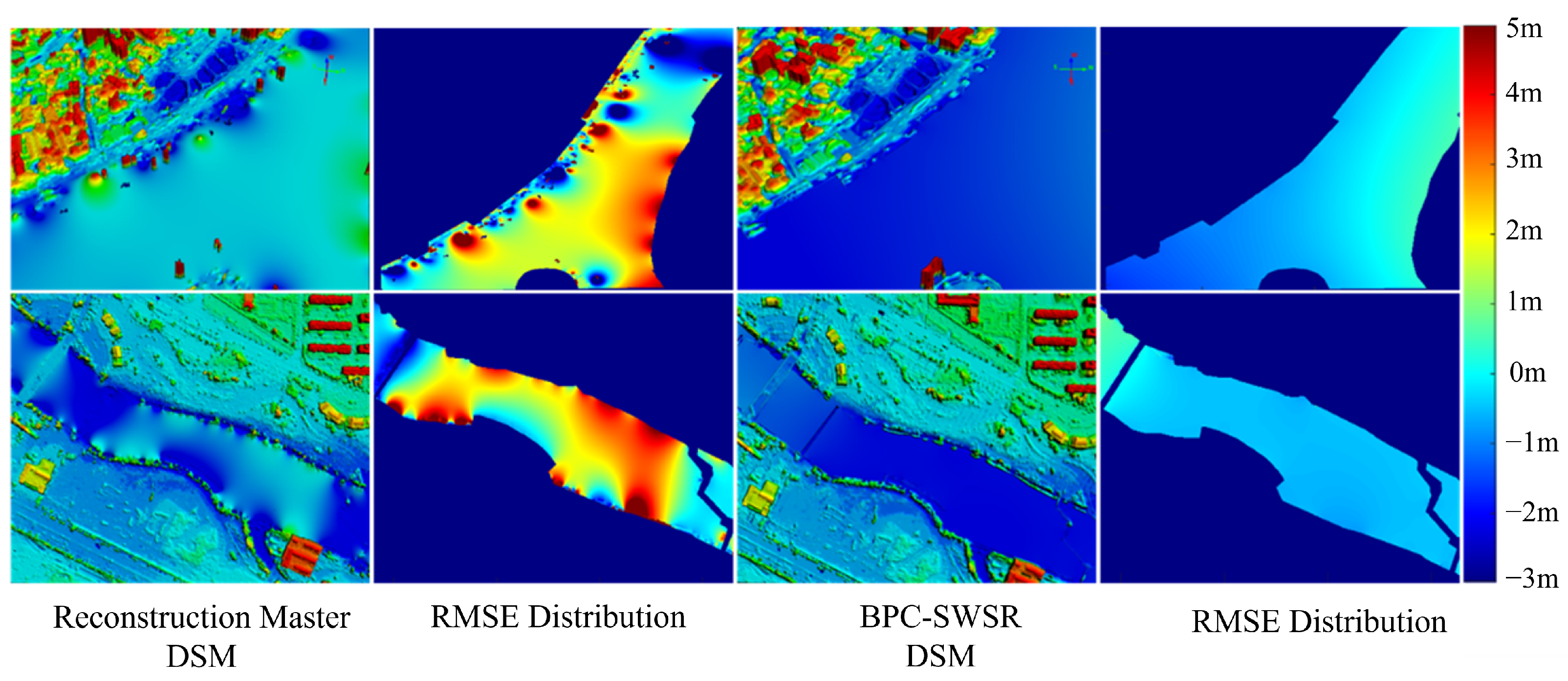 Remotesensing 17 02139 g007