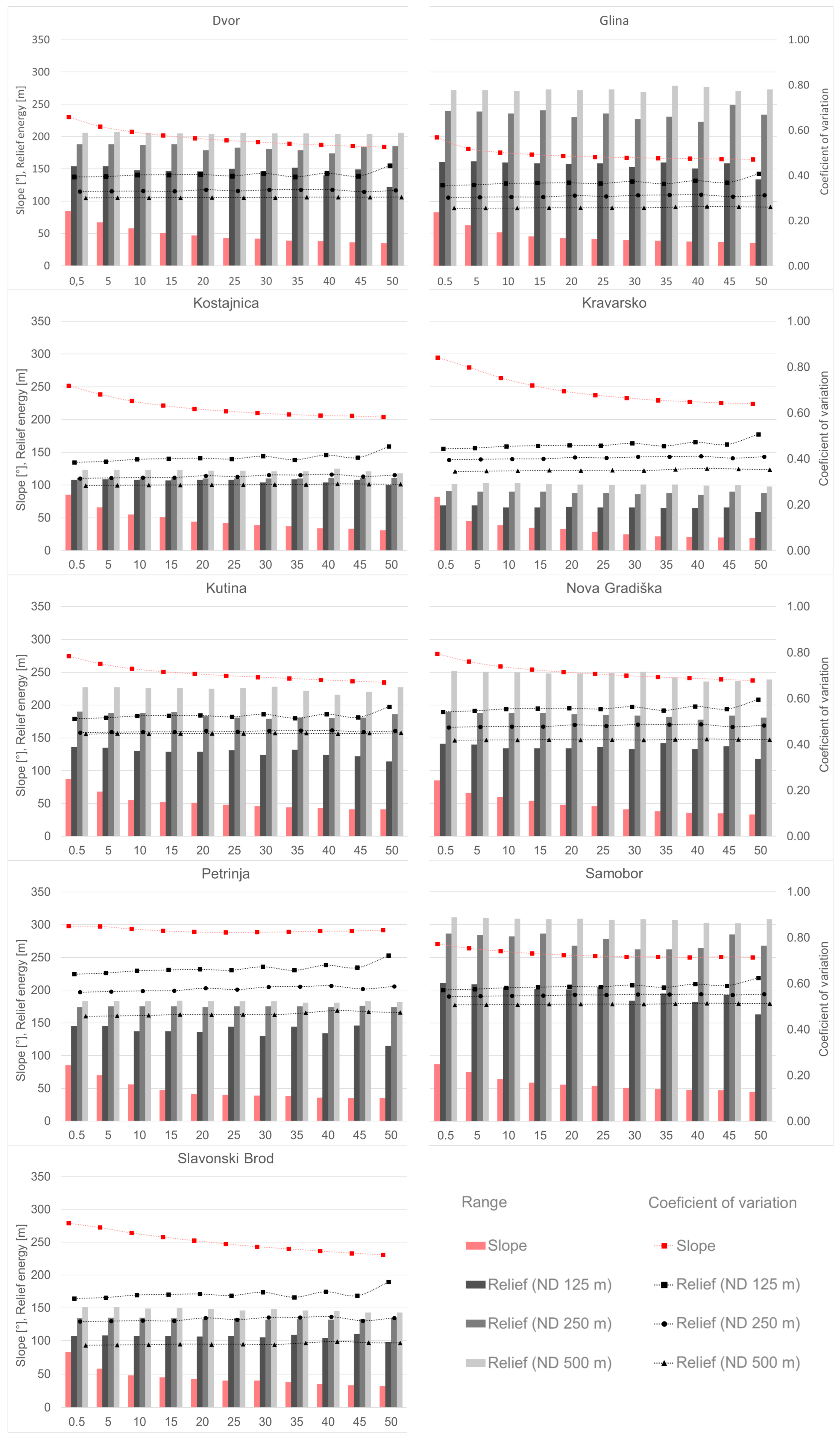 Remotesensing 17 02142 g004