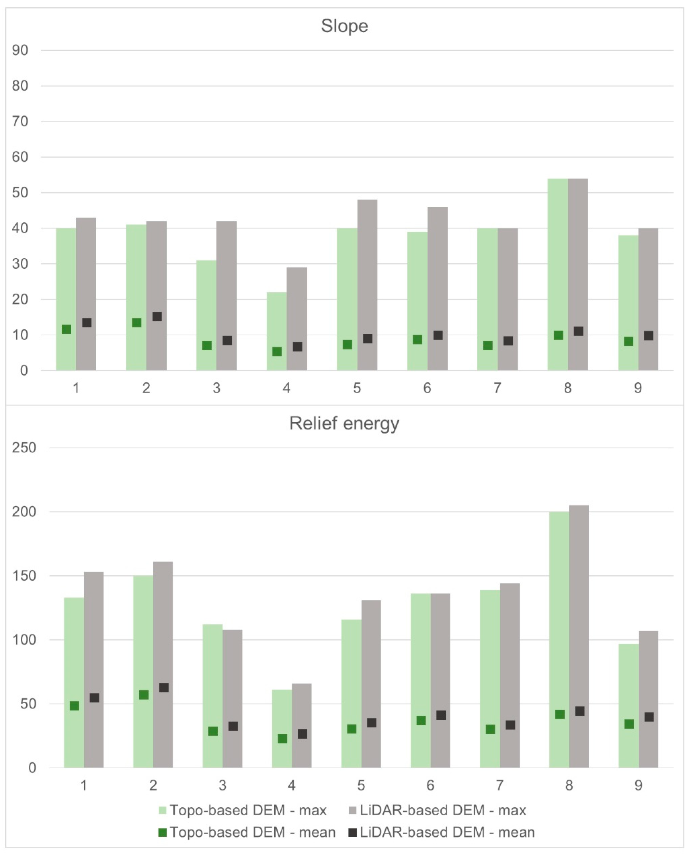 Remotesensing 17 02142 g005