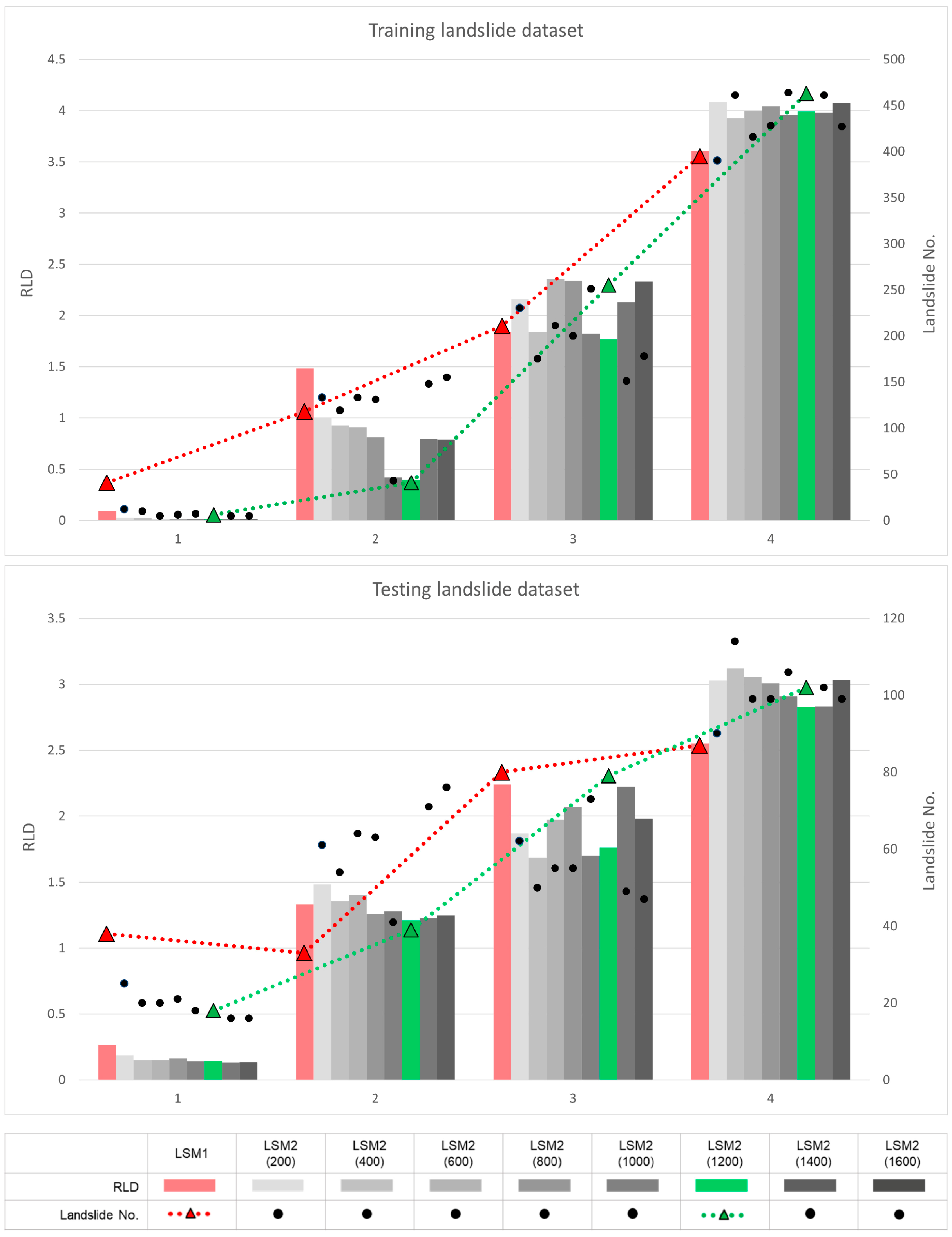 Remotesensing 17 02142 g007