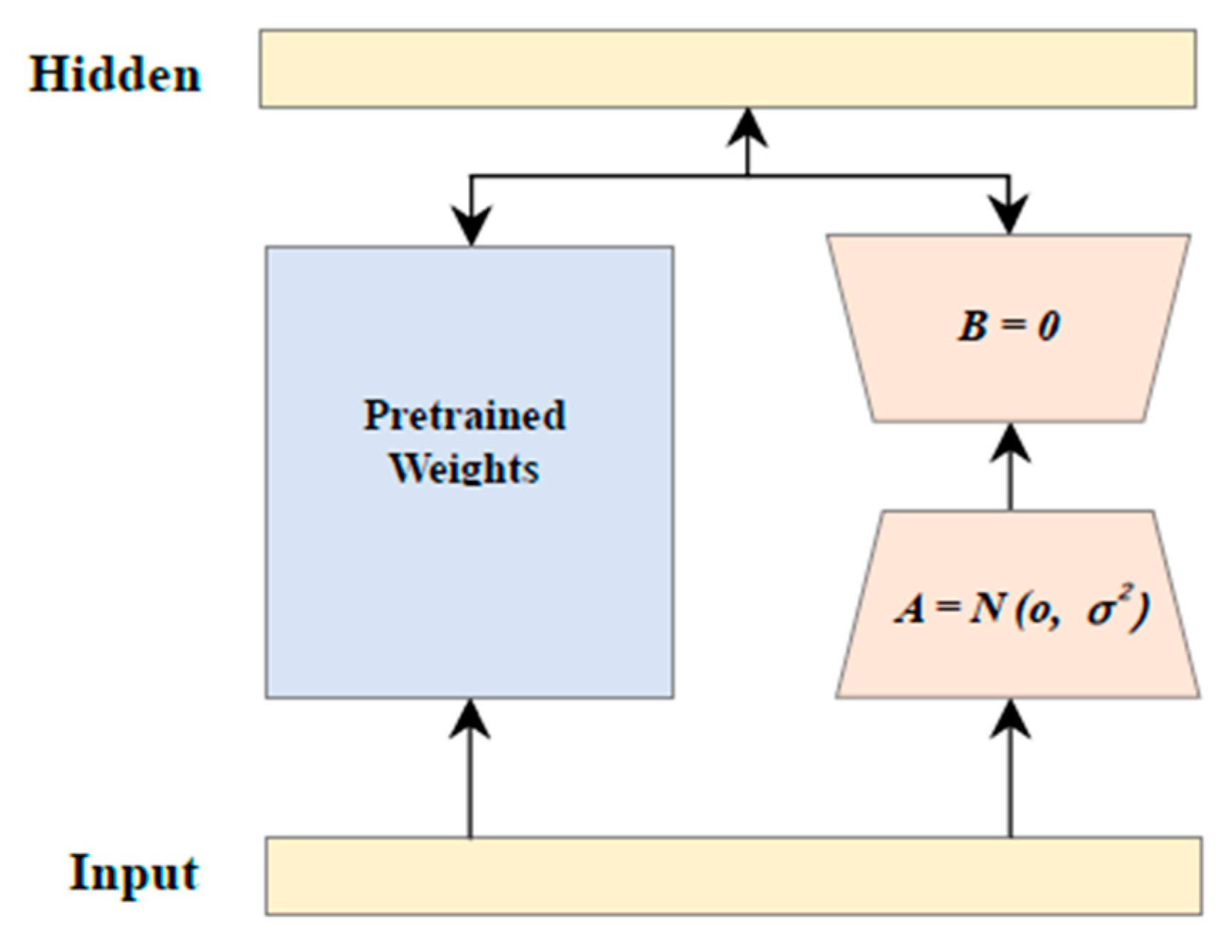 Remotesensing 17 02143 g002