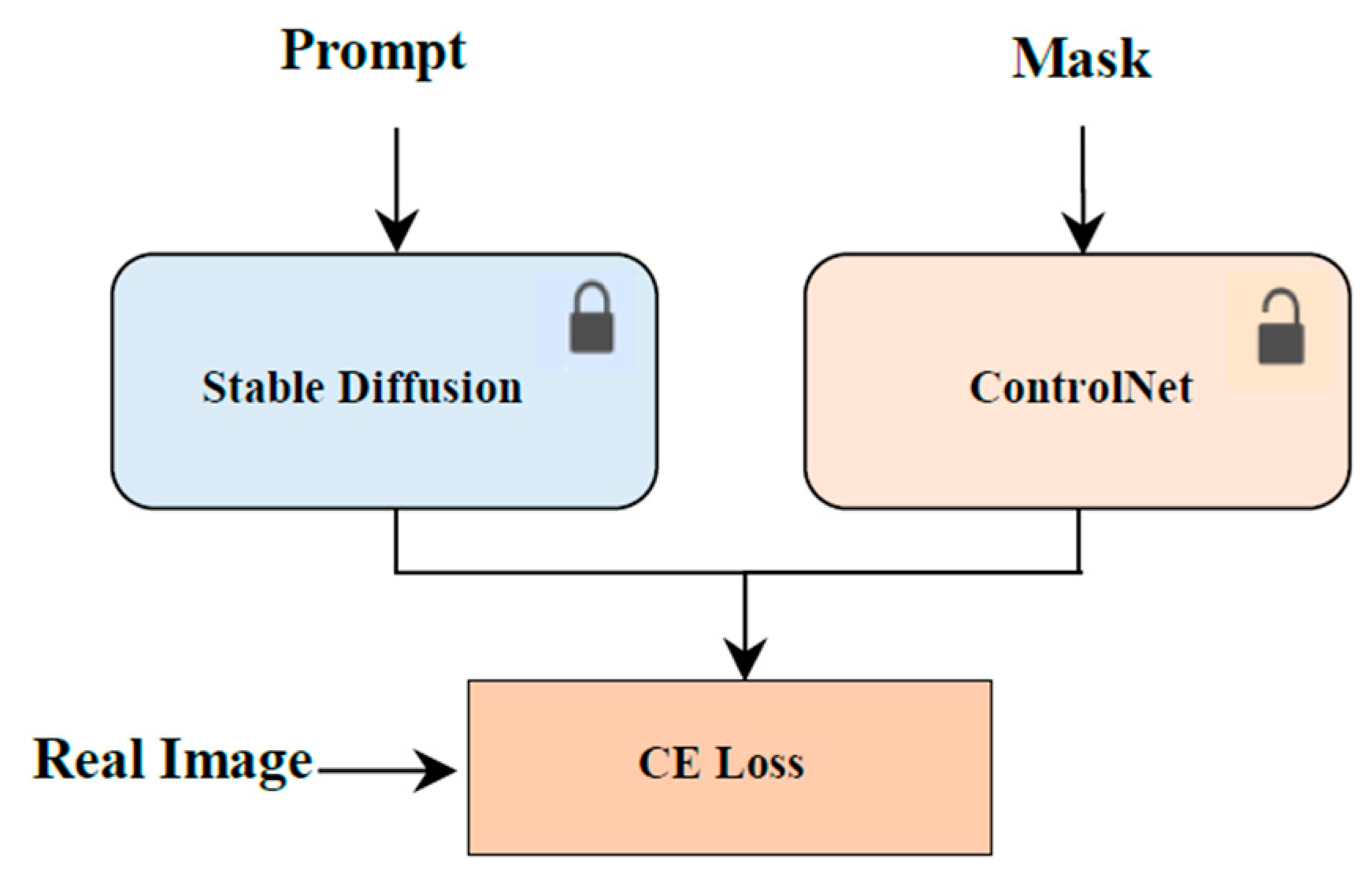 Remotesensing 17 02143 g006
