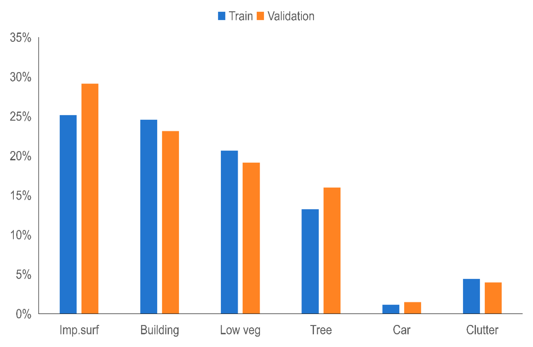 Remotesensing 17 02143 g012