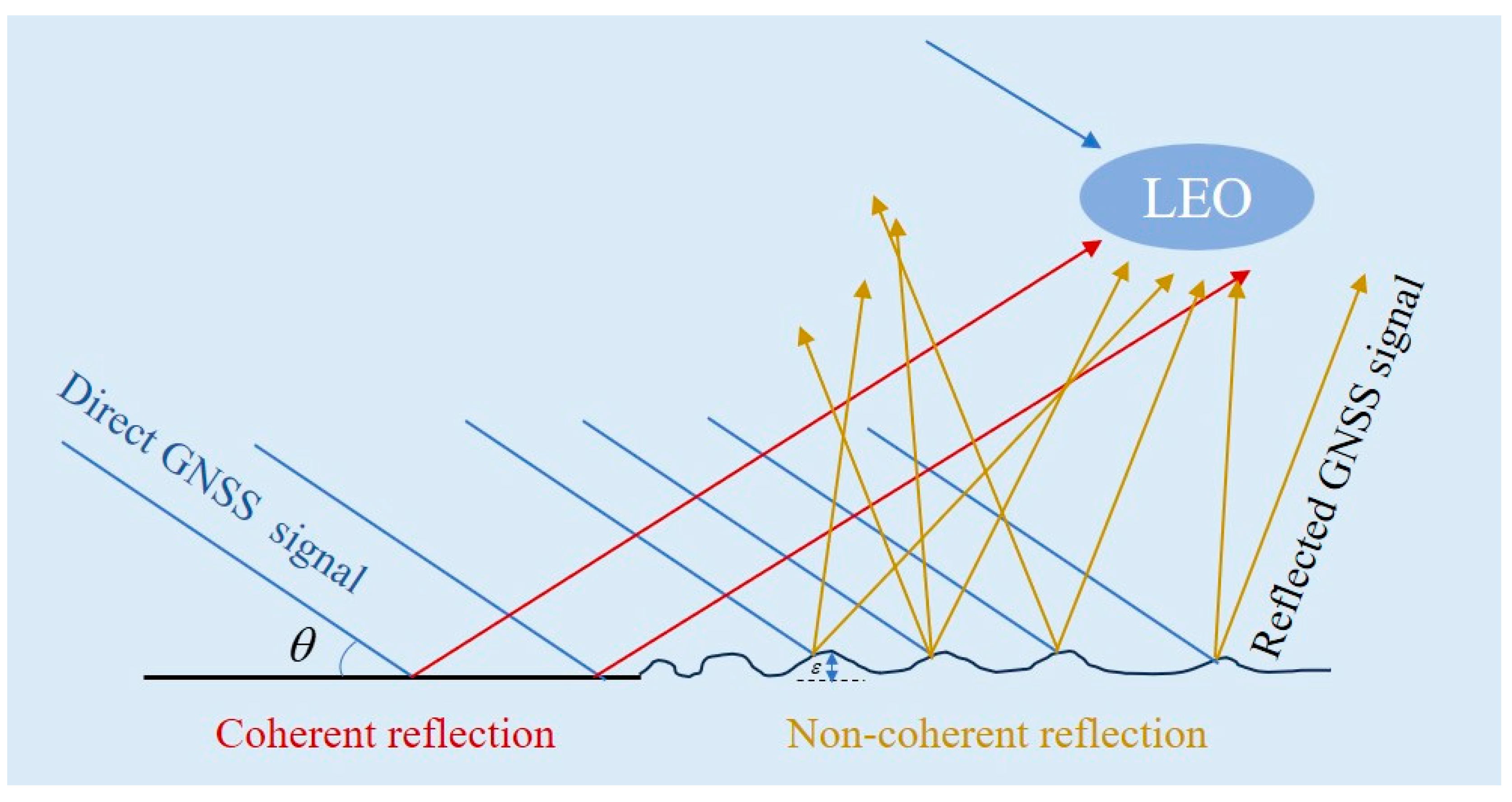 Remotesensing 17 02144 g002