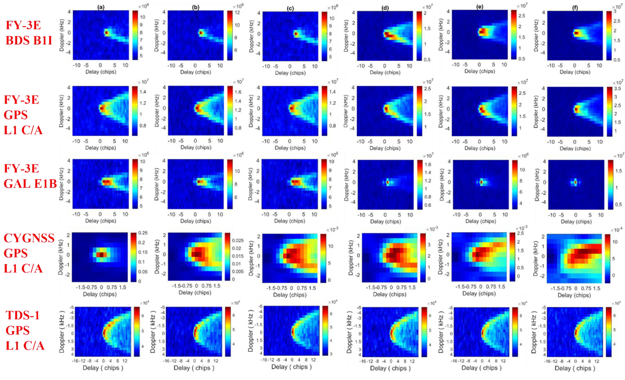 Remotesensing 17 02144 g003