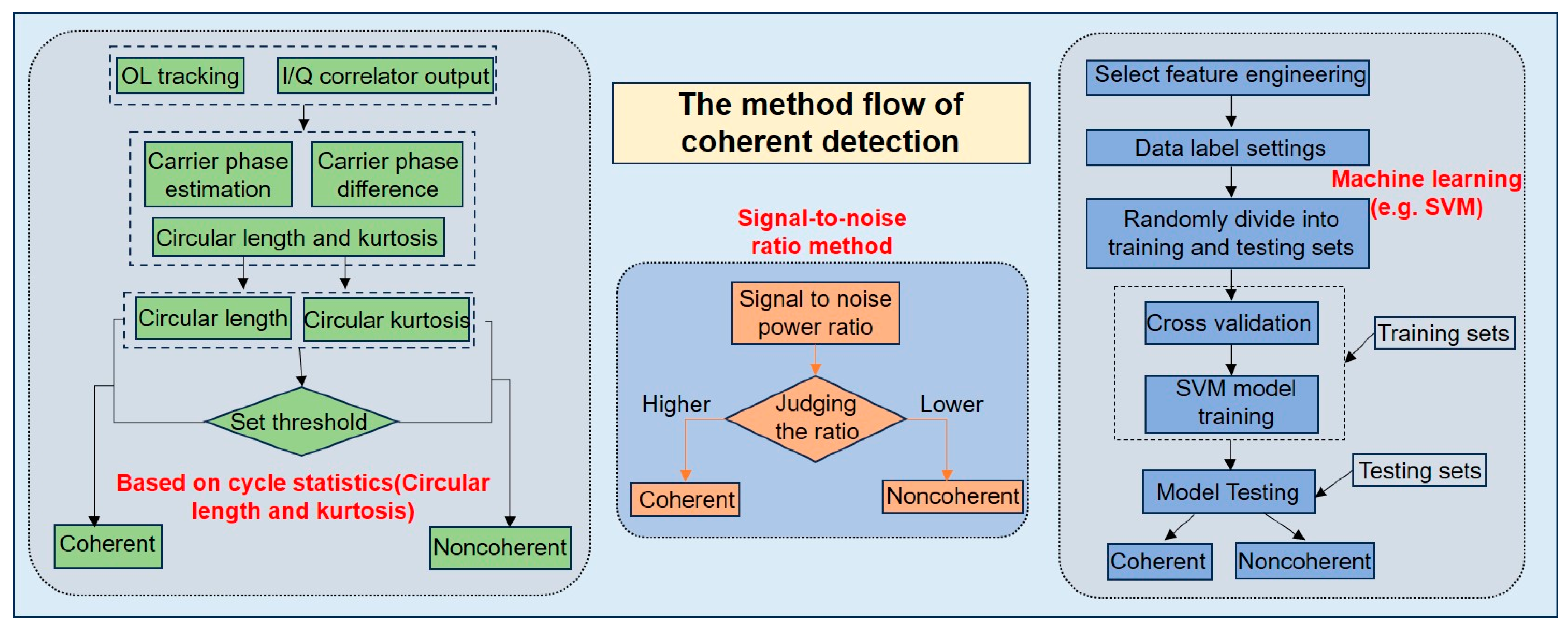 Remotesensing 17 02144 g004