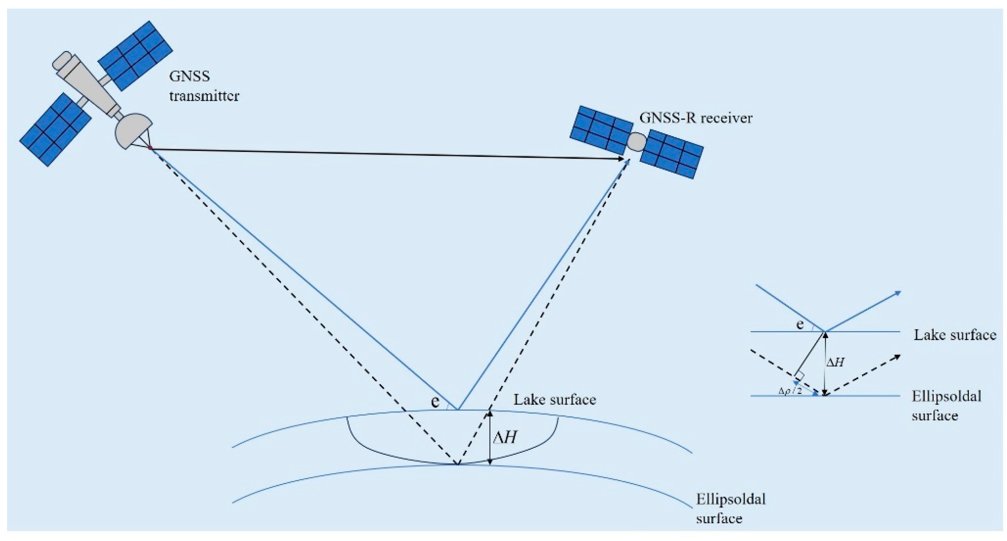 Remotesensing 17 02144 g005