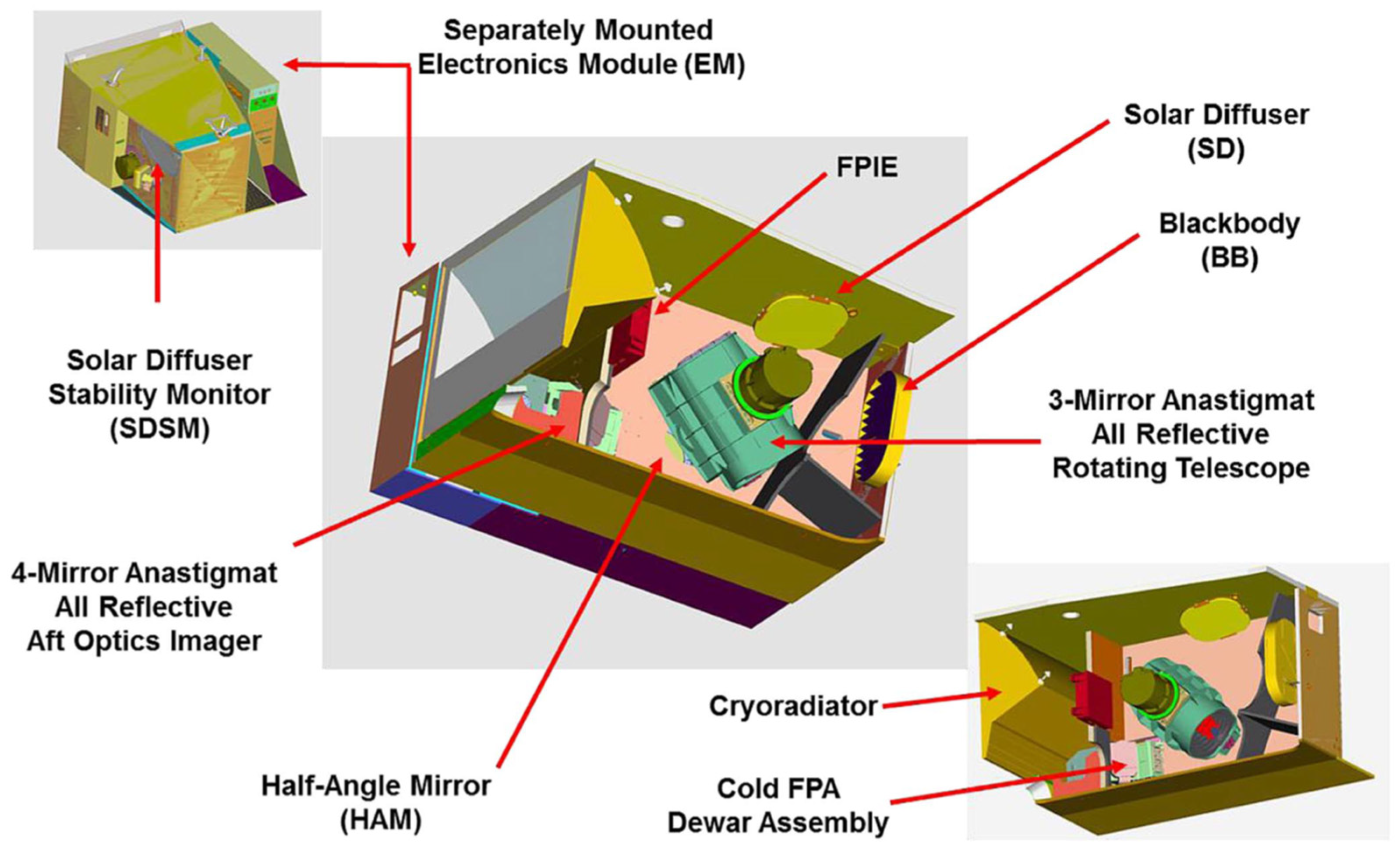 Remotesensing 17 02146 g001