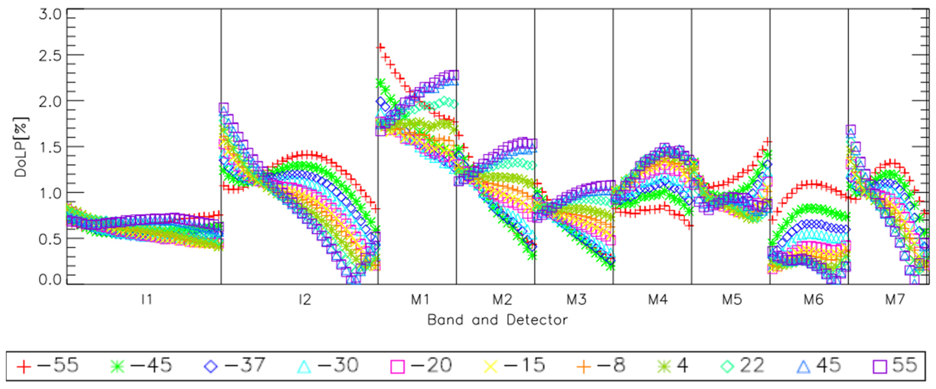 Remotesensing 17 02146 g006