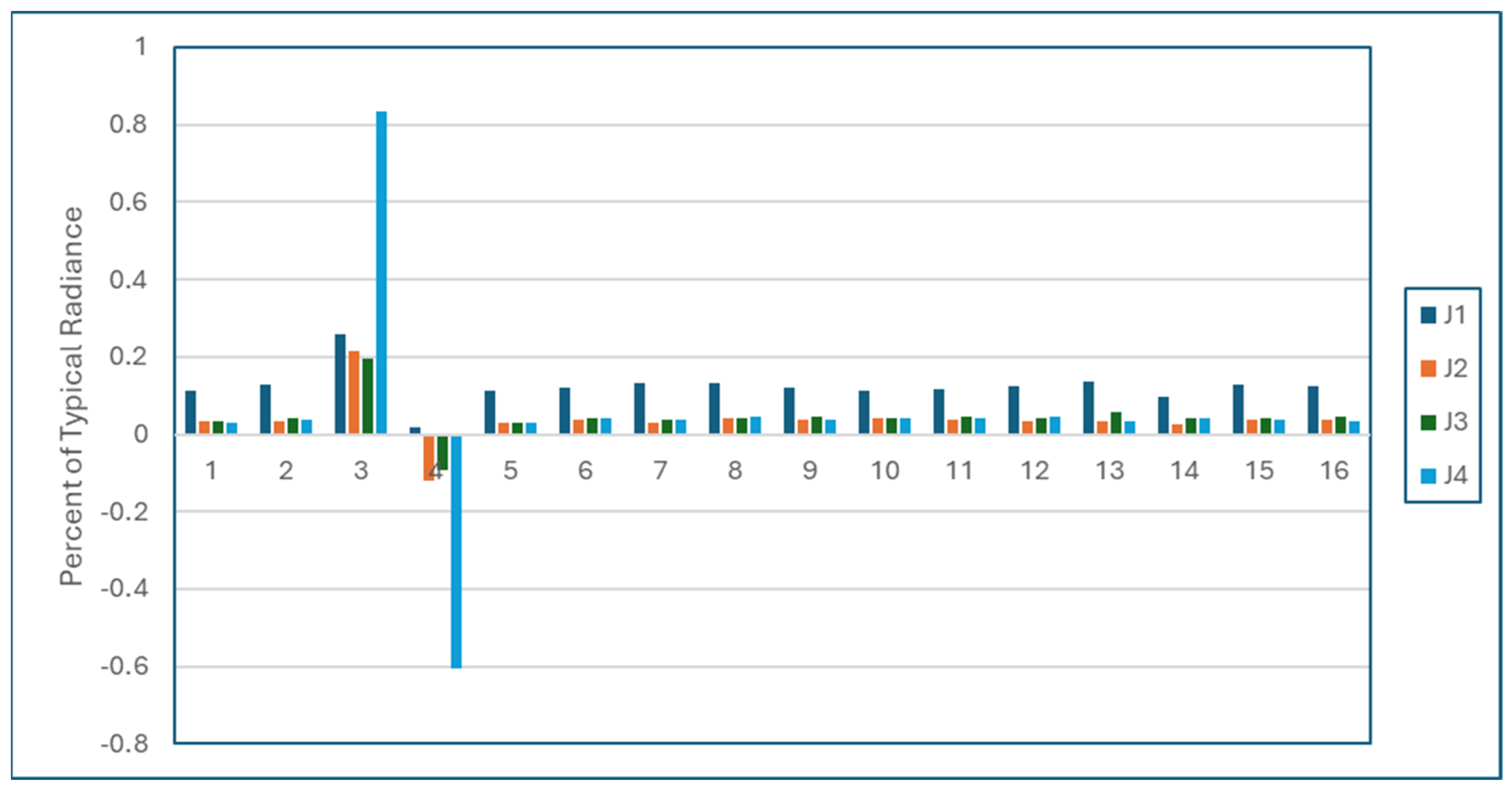 Remotesensing 17 02146 g008