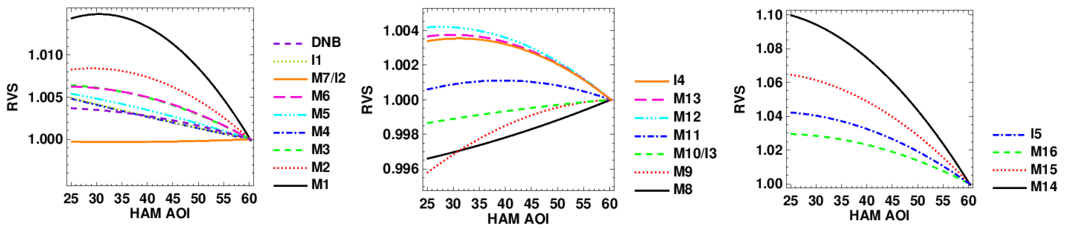 Remotesensing 17 02146 g009