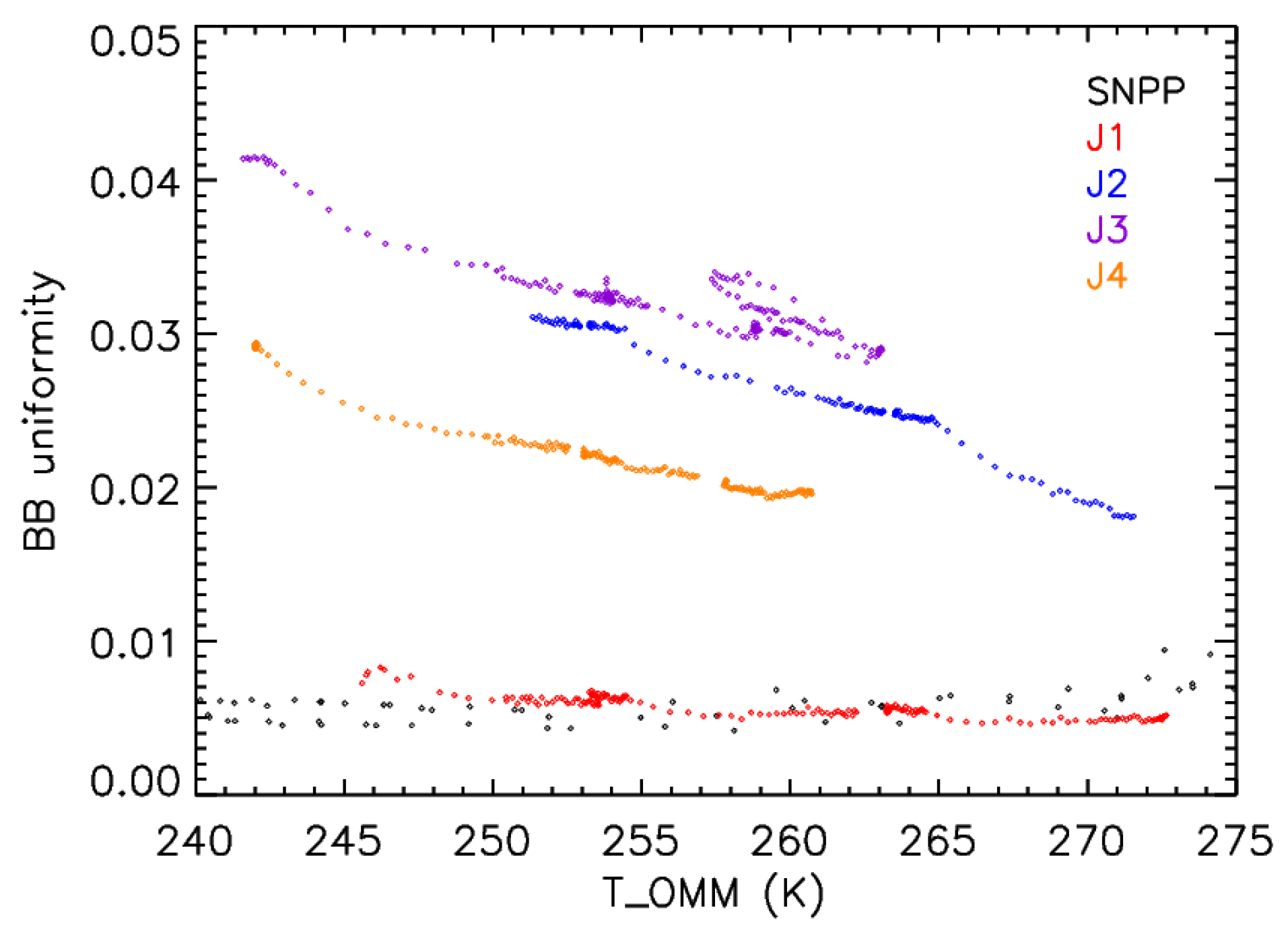Remotesensing 17 02146 g010