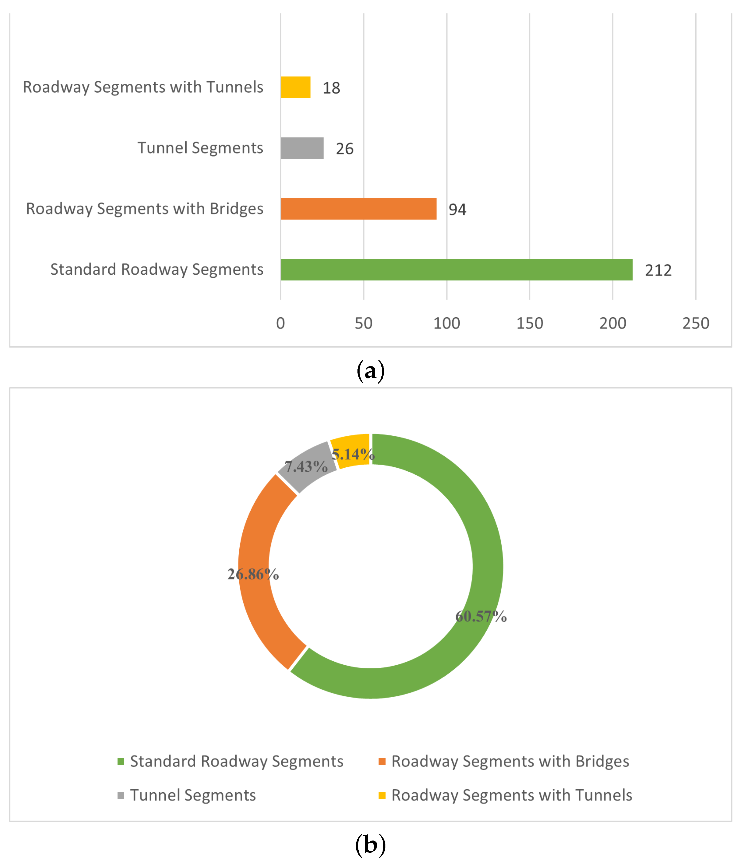 Remotesensing 17 02147 g006